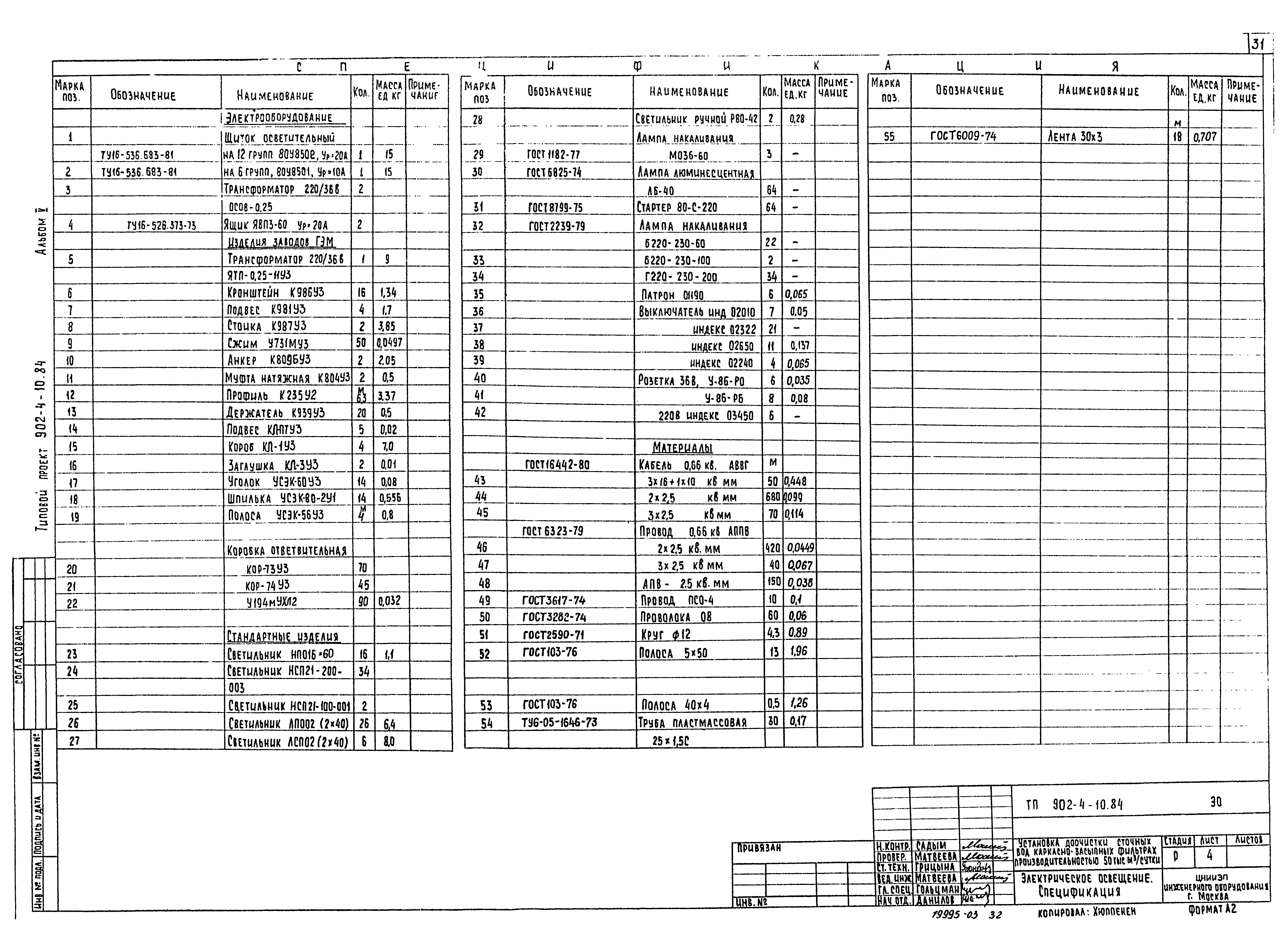 Типовой проект 902-4-10.84