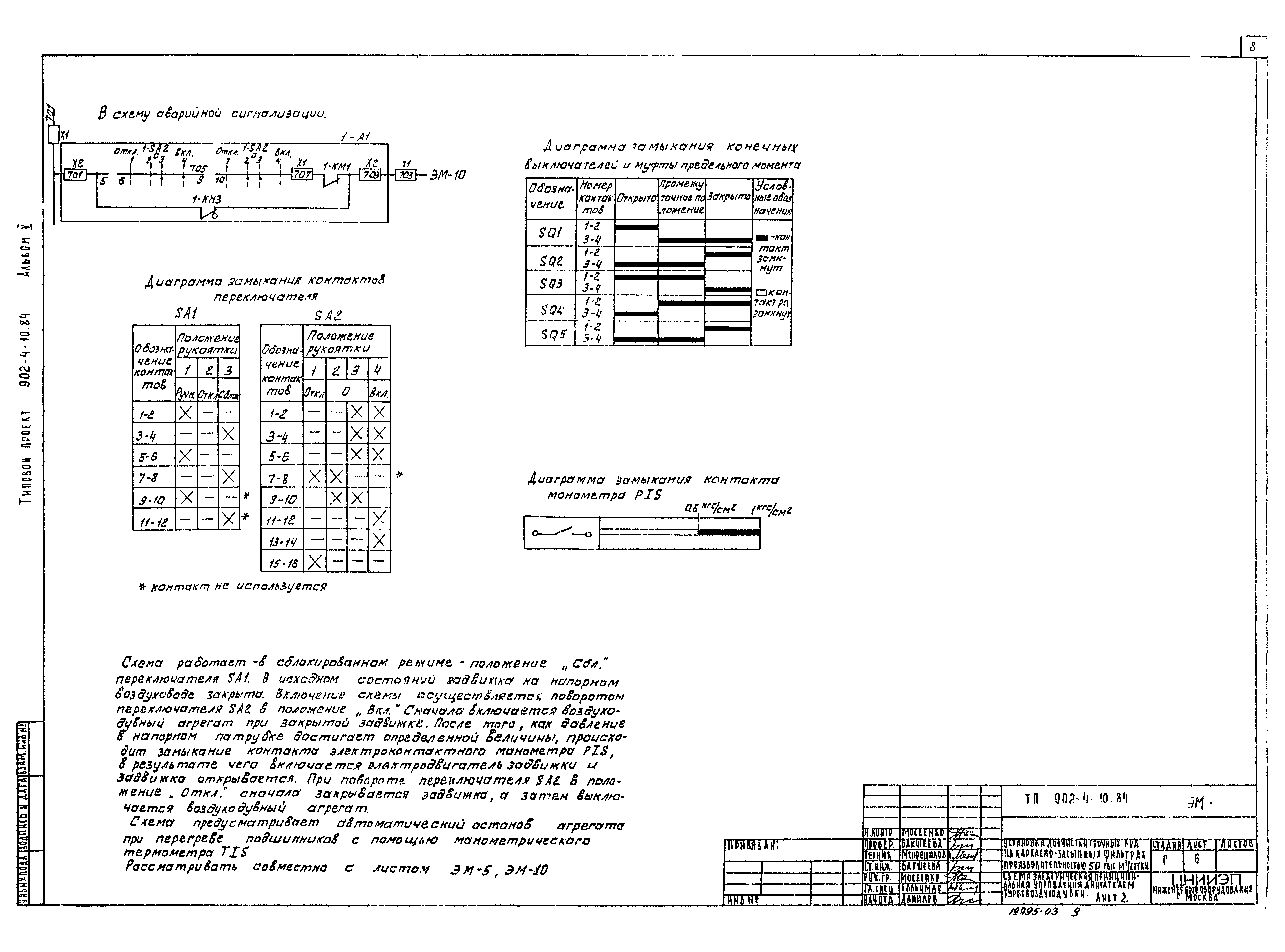 Типовой проект 902-4-10.84