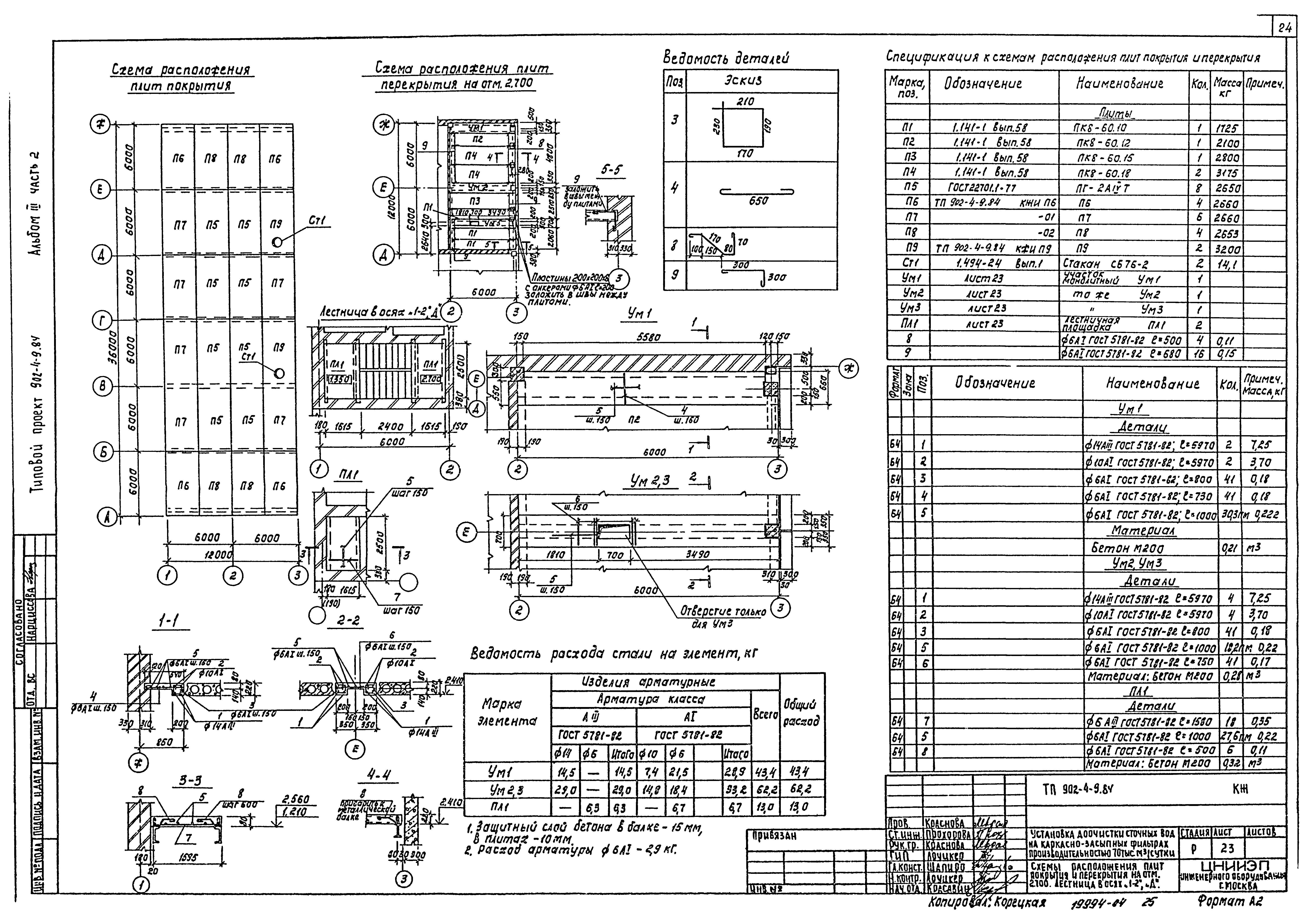 Типовой проект 902-4-10.84