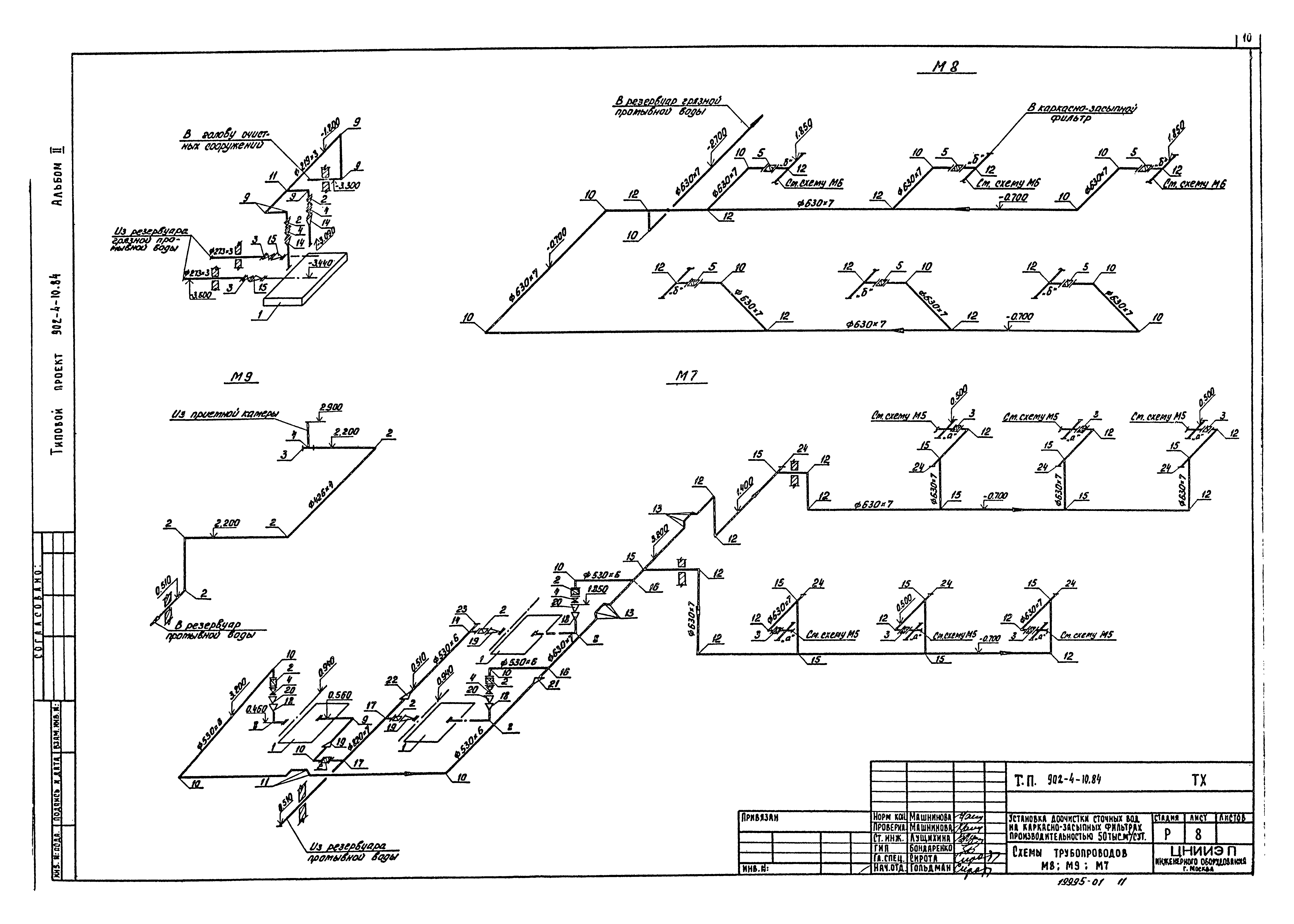 Типовой проект 902-4-10.84