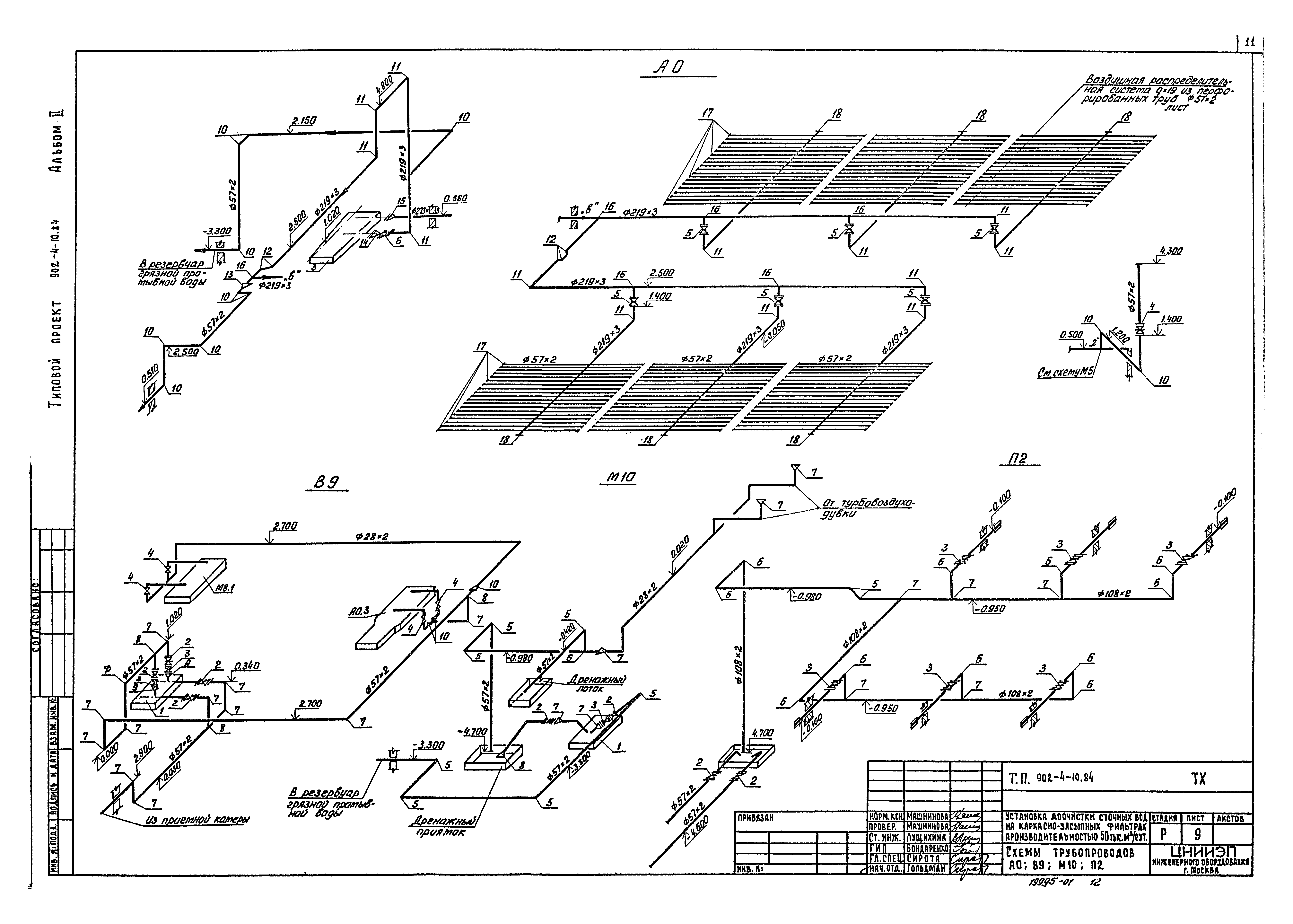 Типовой проект 902-4-10.84