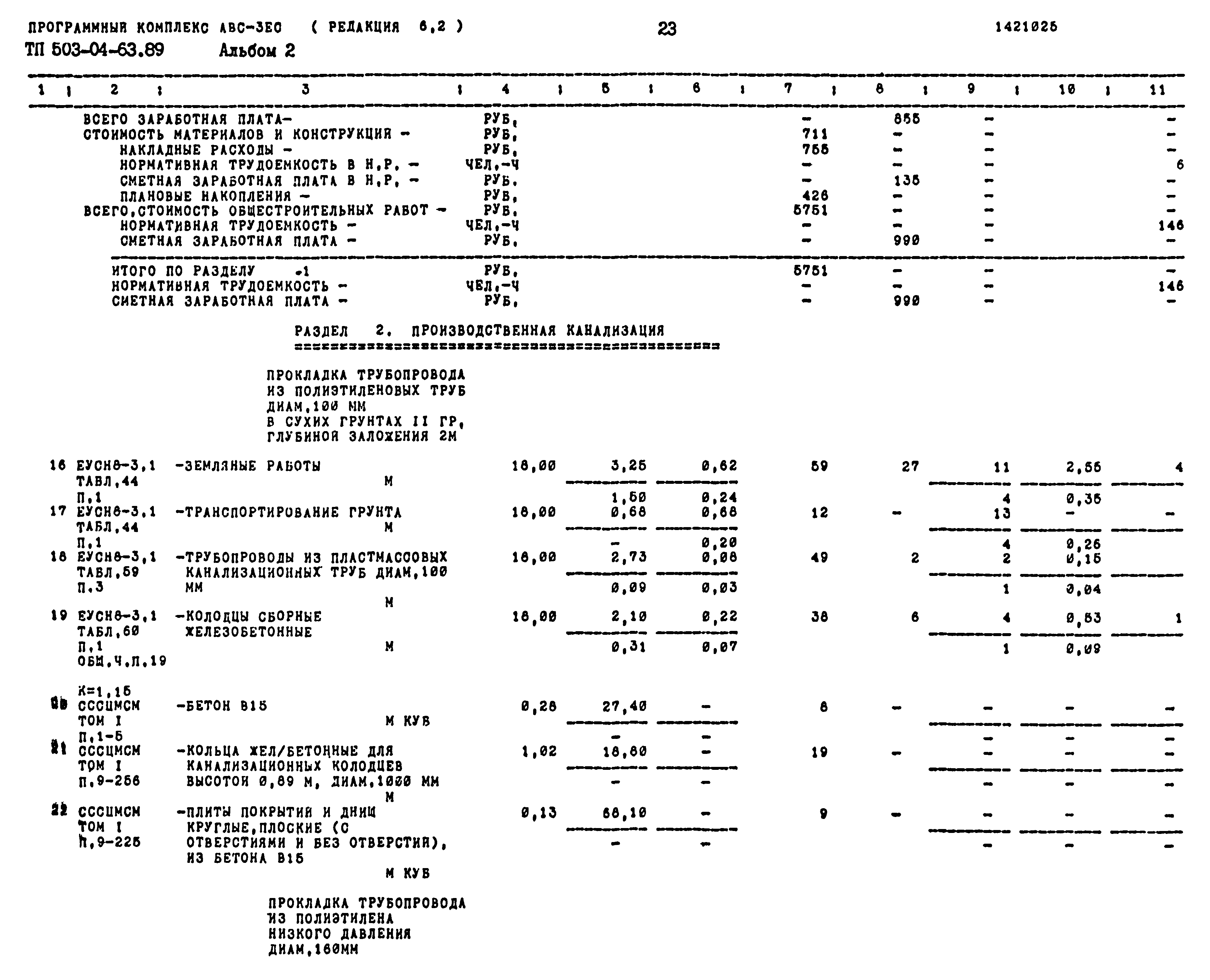Типовой проект 503-04-63.89