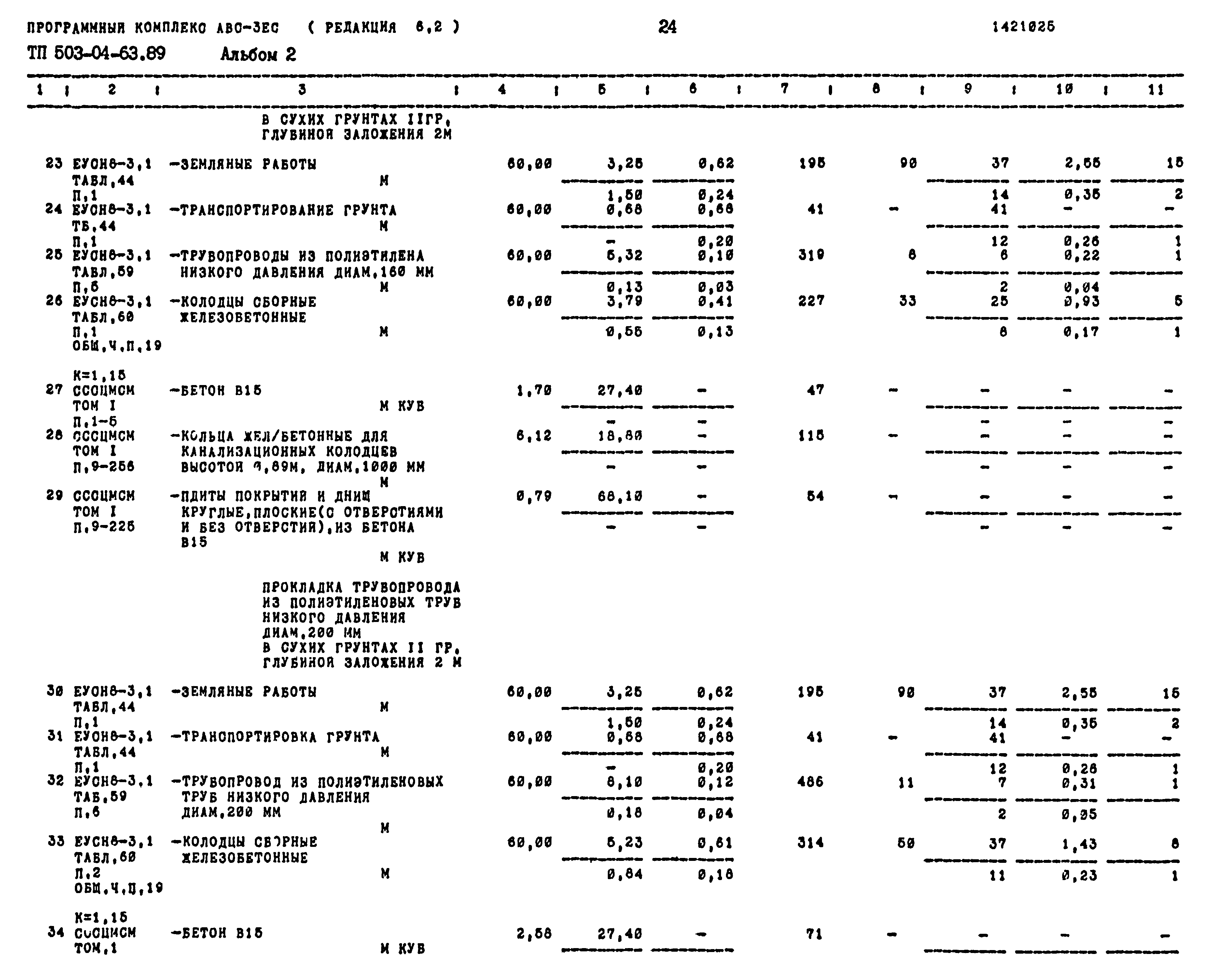 Типовой проект 503-04-63.89