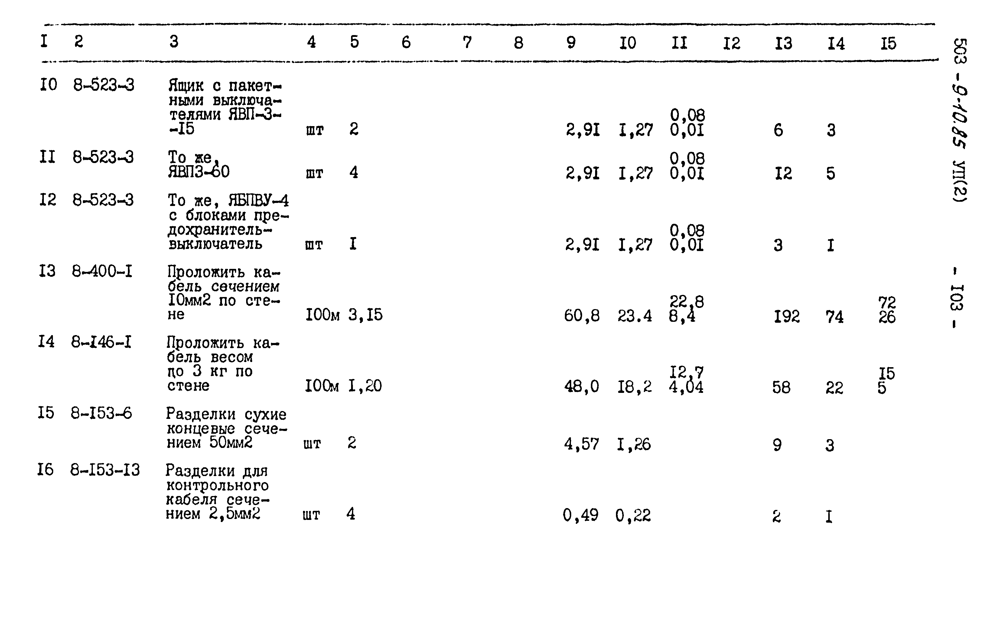 Типовой проект 503-9-10.85