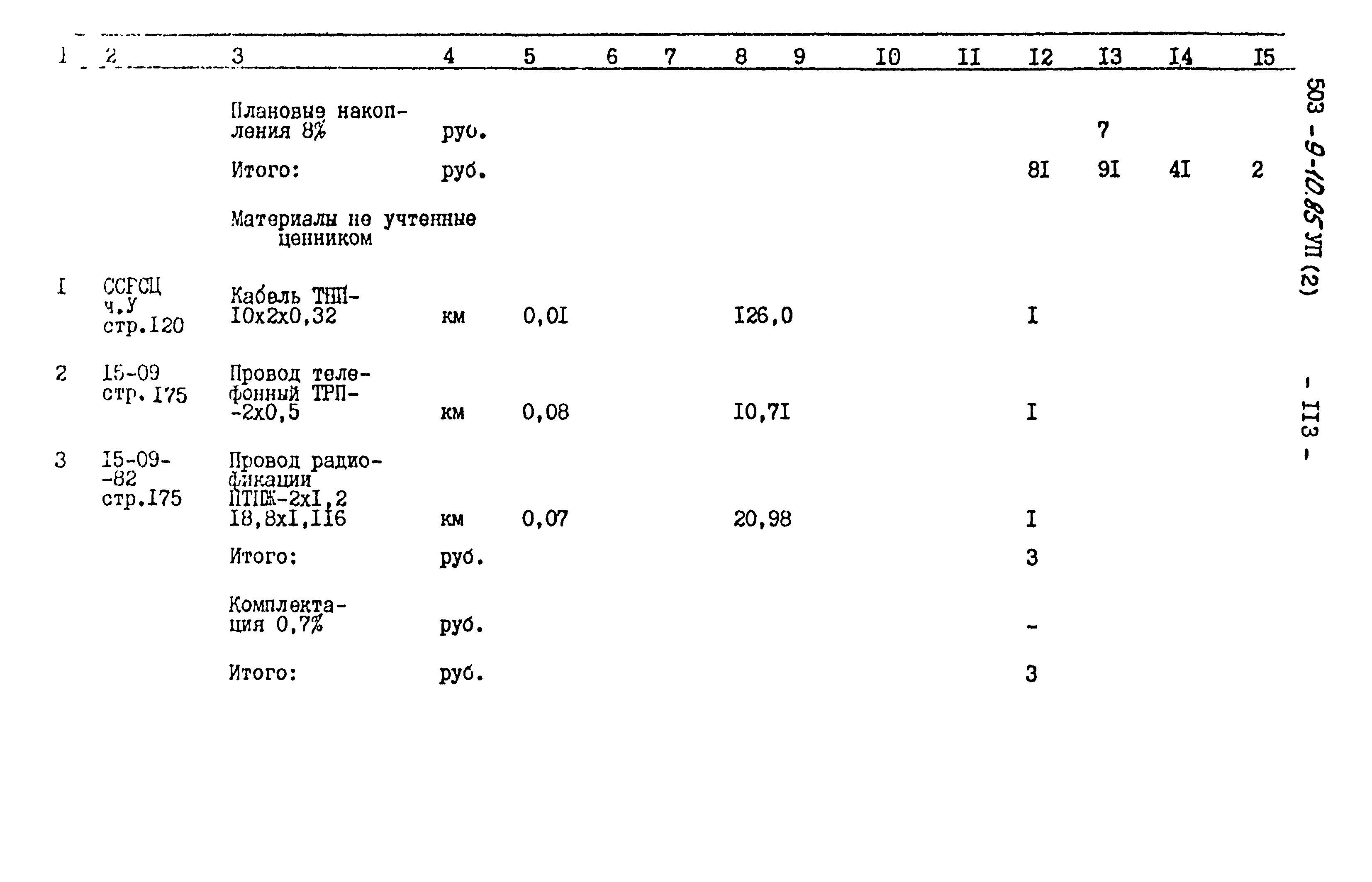 Типовой проект 503-9-10.85