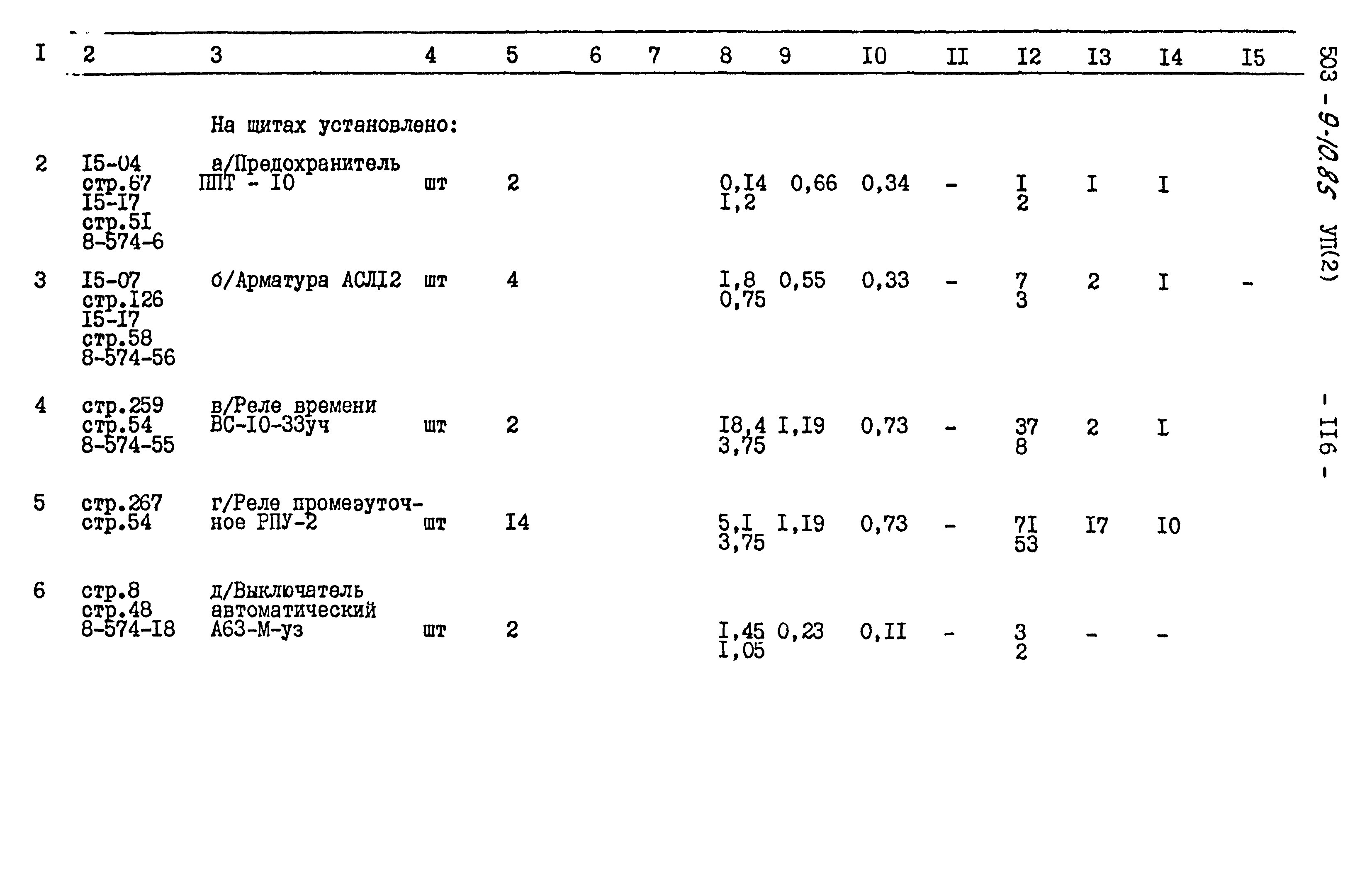 Типовой проект 503-9-10.85