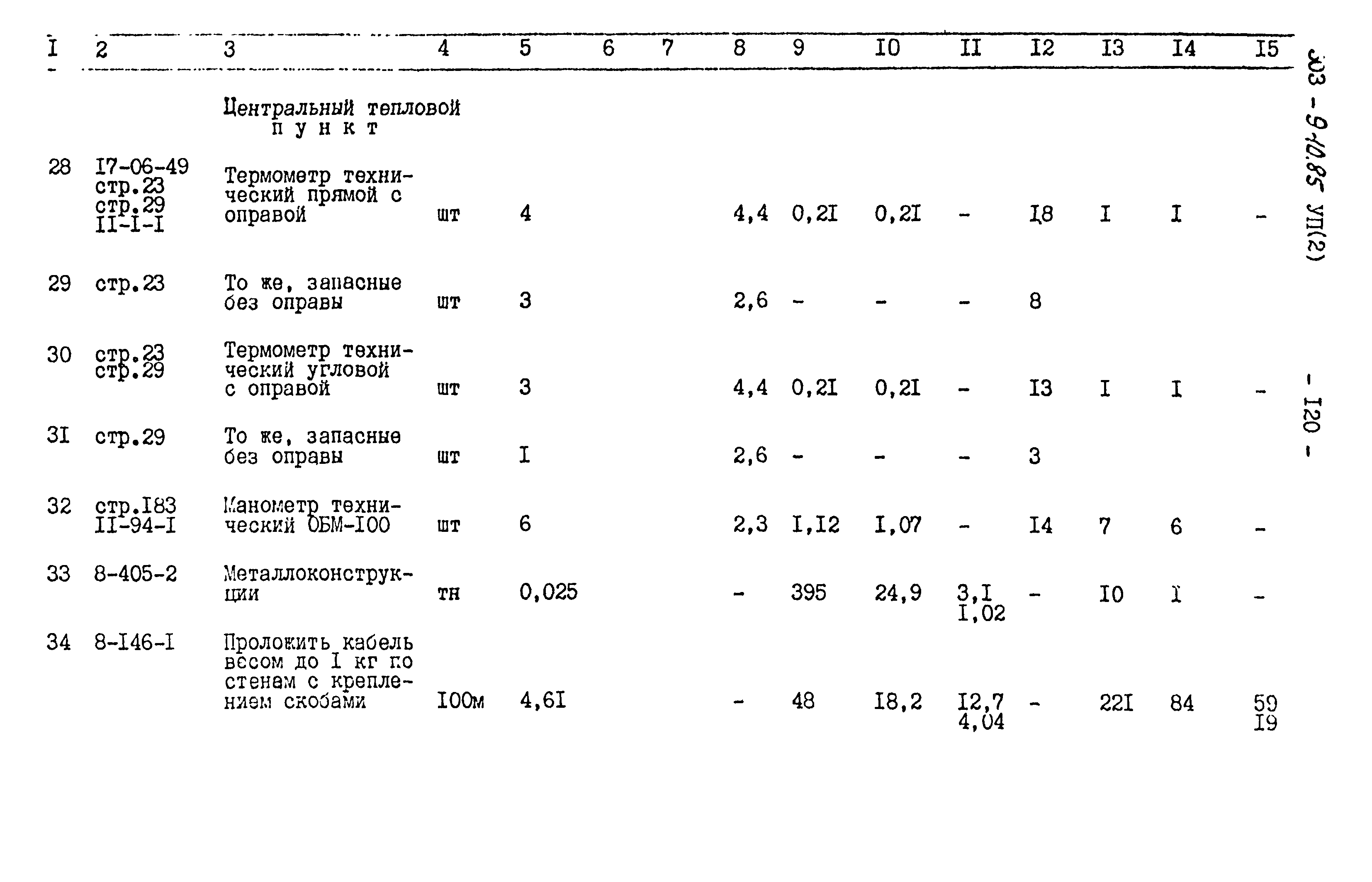 Типовой проект 503-9-10.85