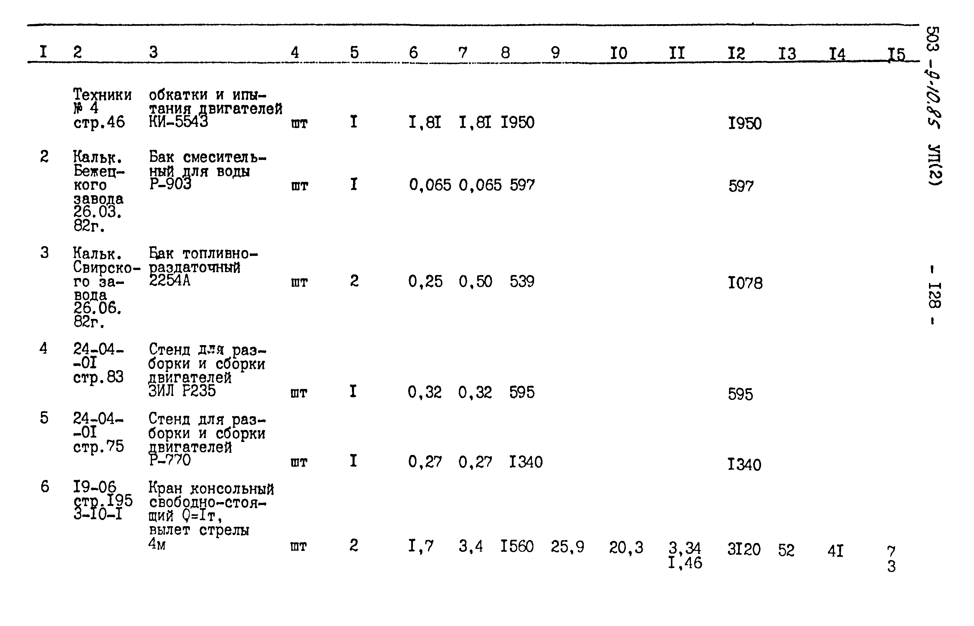 Типовой проект 503-9-10.85