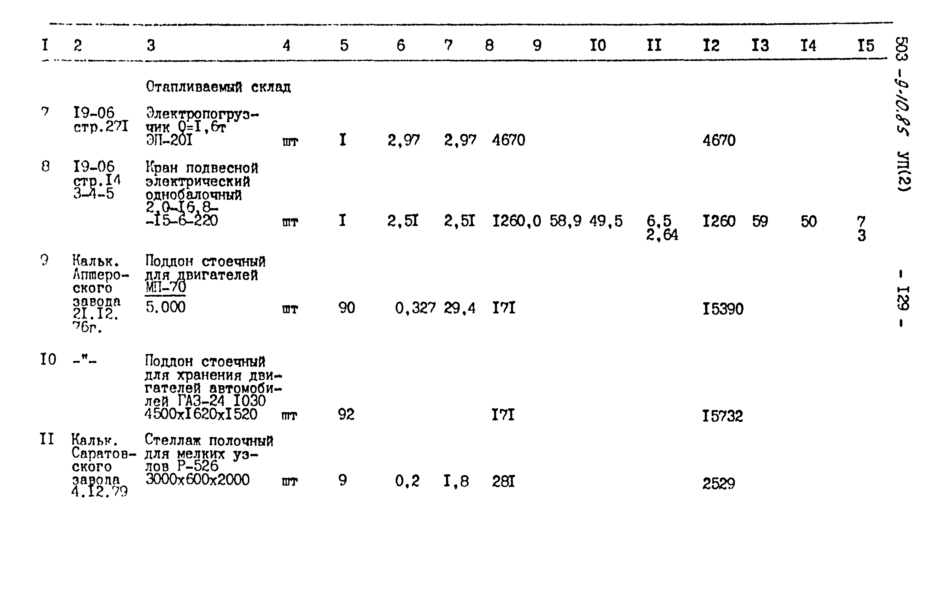 Типовой проект 503-9-10.85