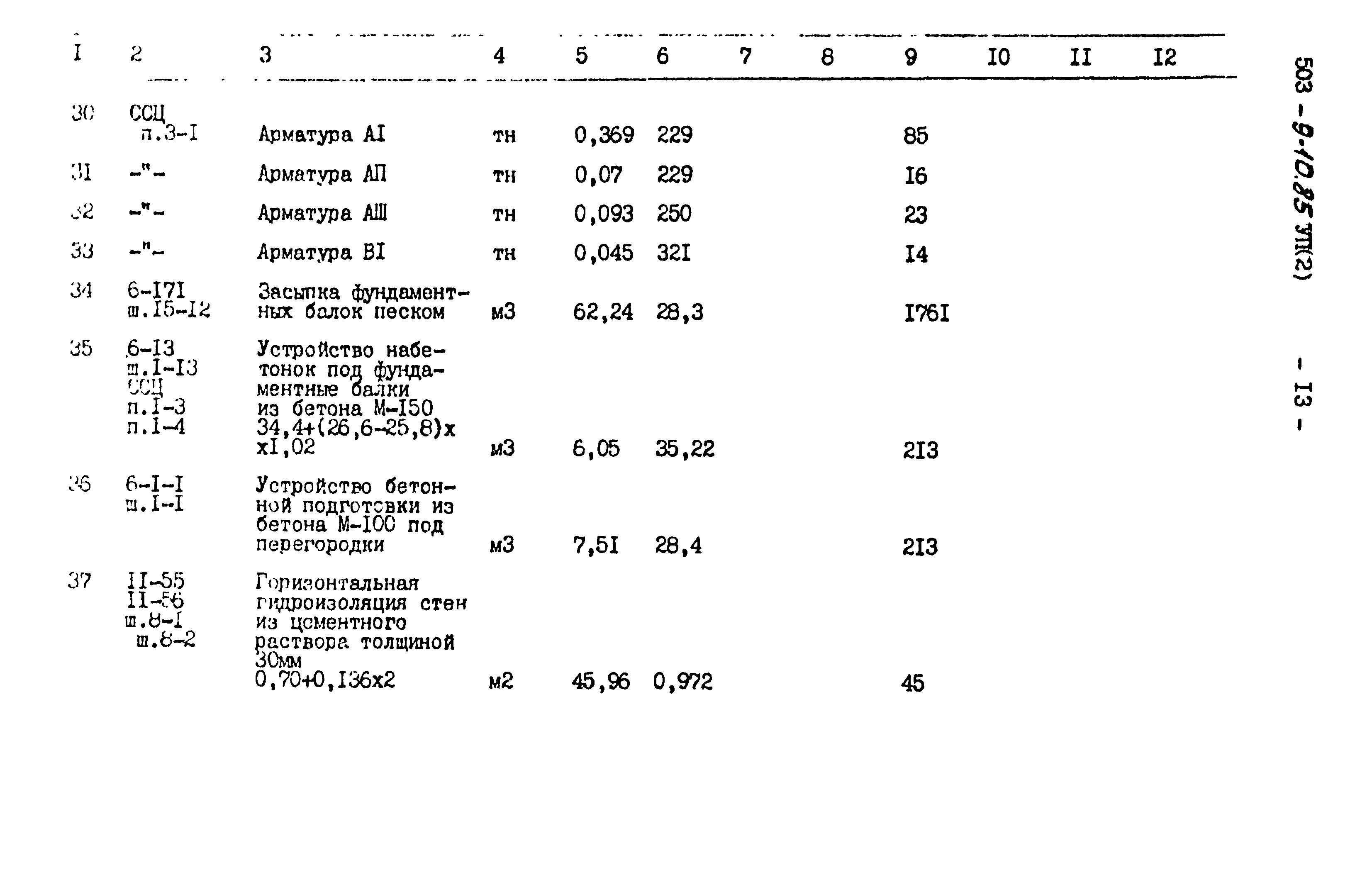 Типовой проект 503-9-10.85