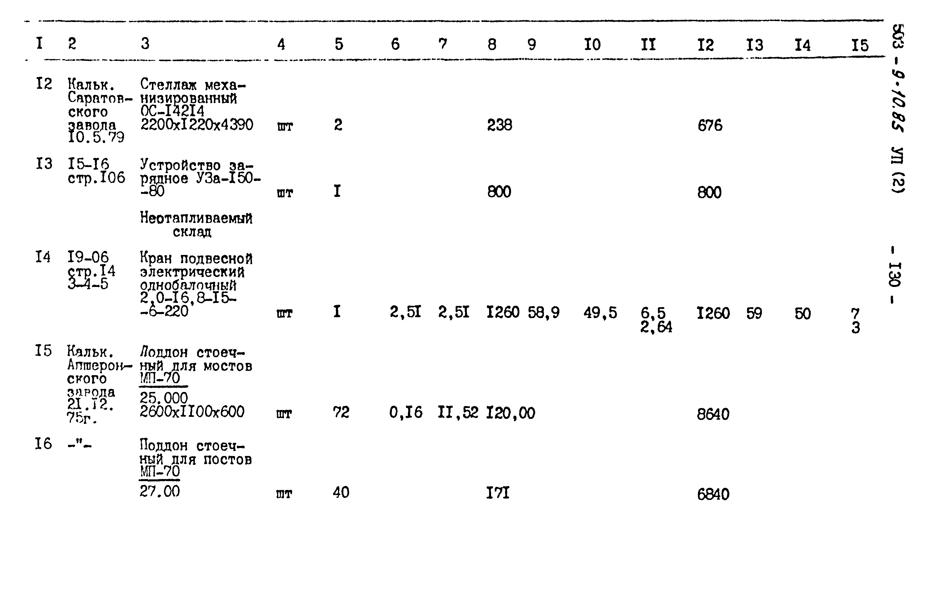 Типовой проект 503-9-10.85