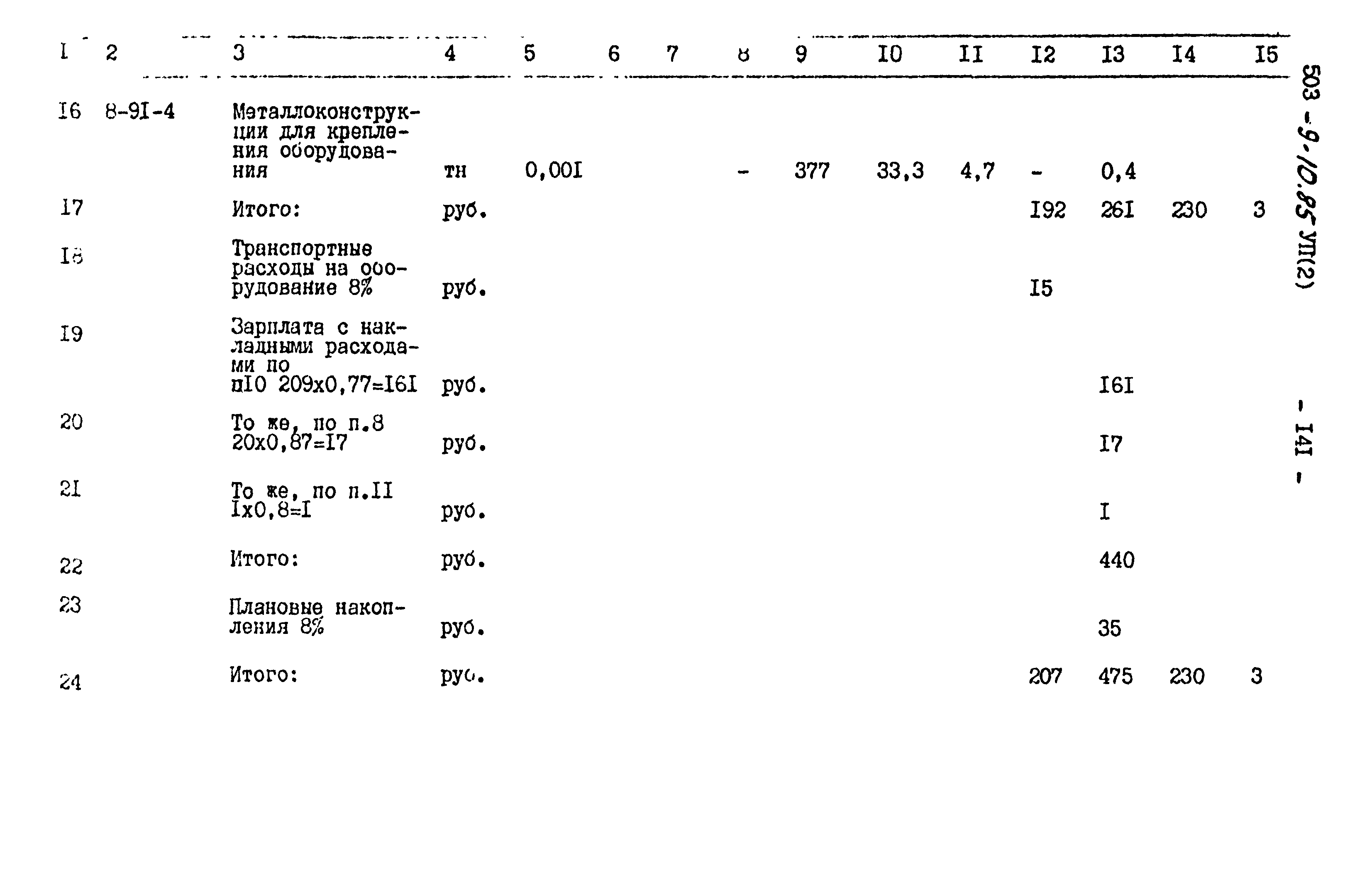 Типовой проект 503-9-10.85
