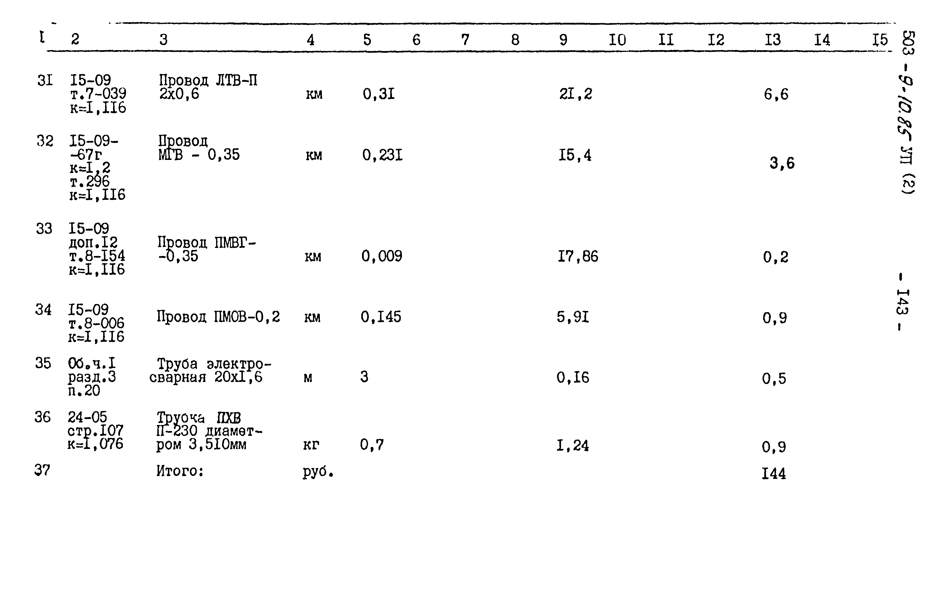 Типовой проект 503-9-10.85