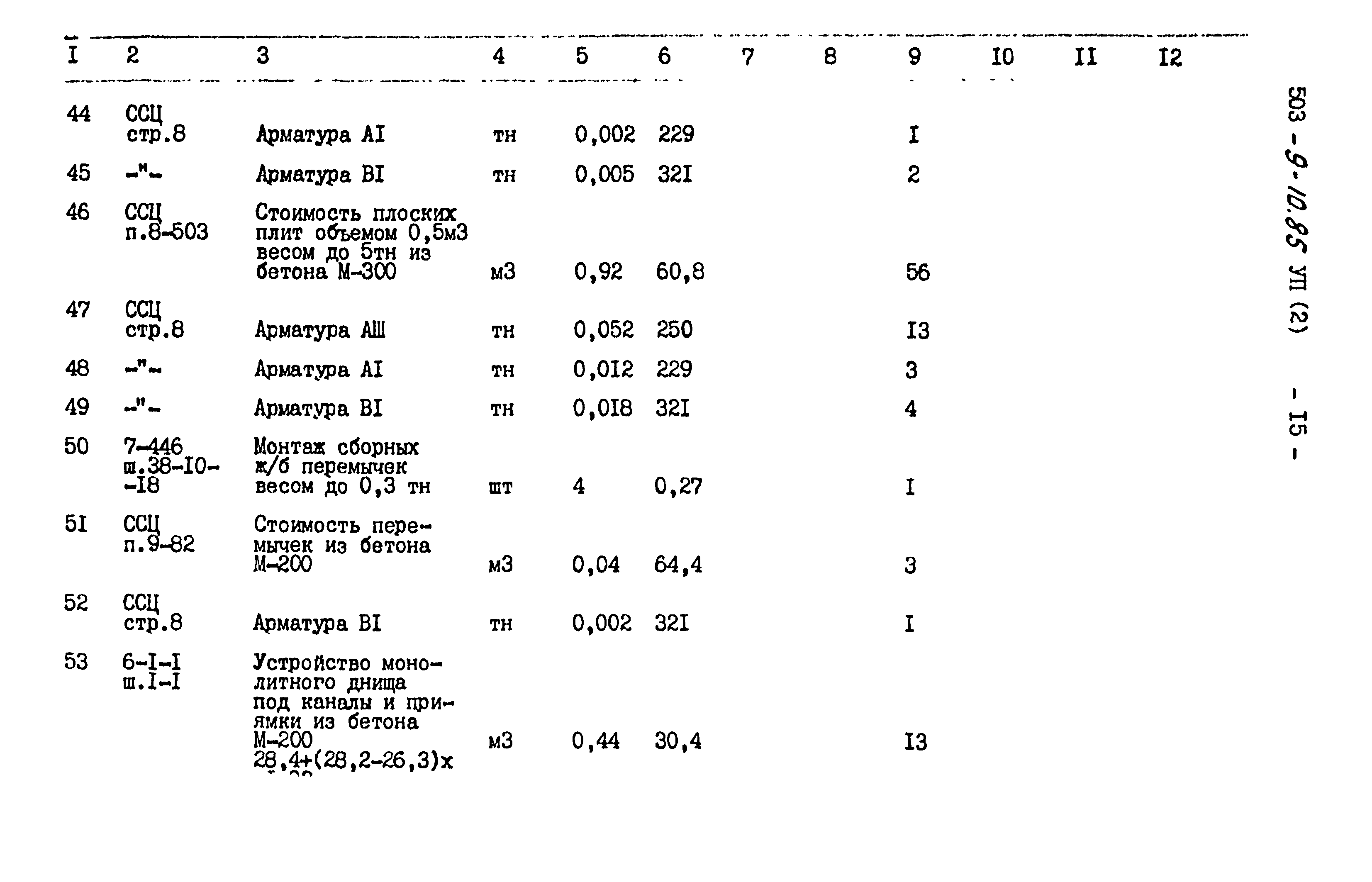 Типовой проект 503-9-10.85