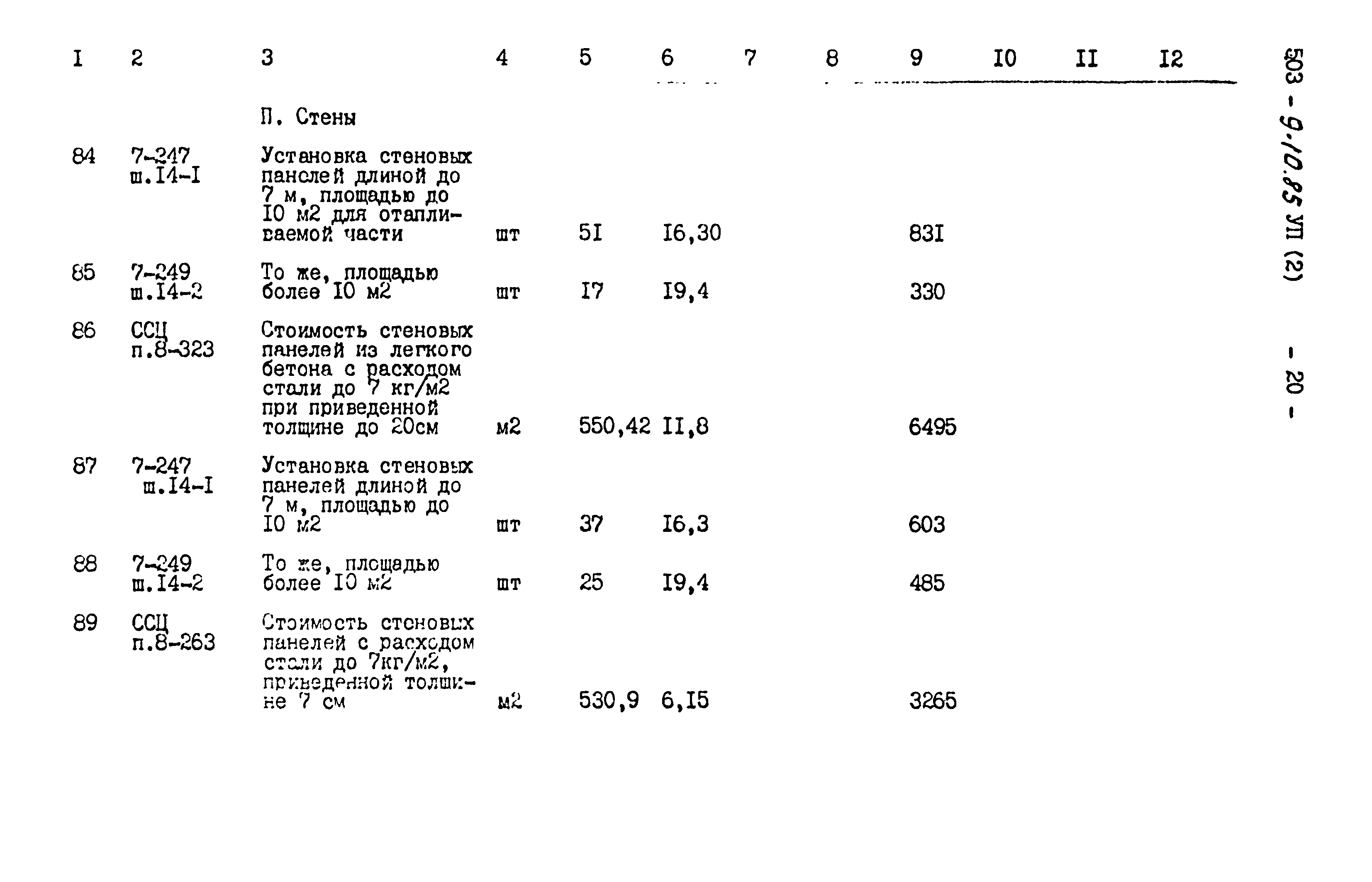 Типовой проект 503-9-10.85