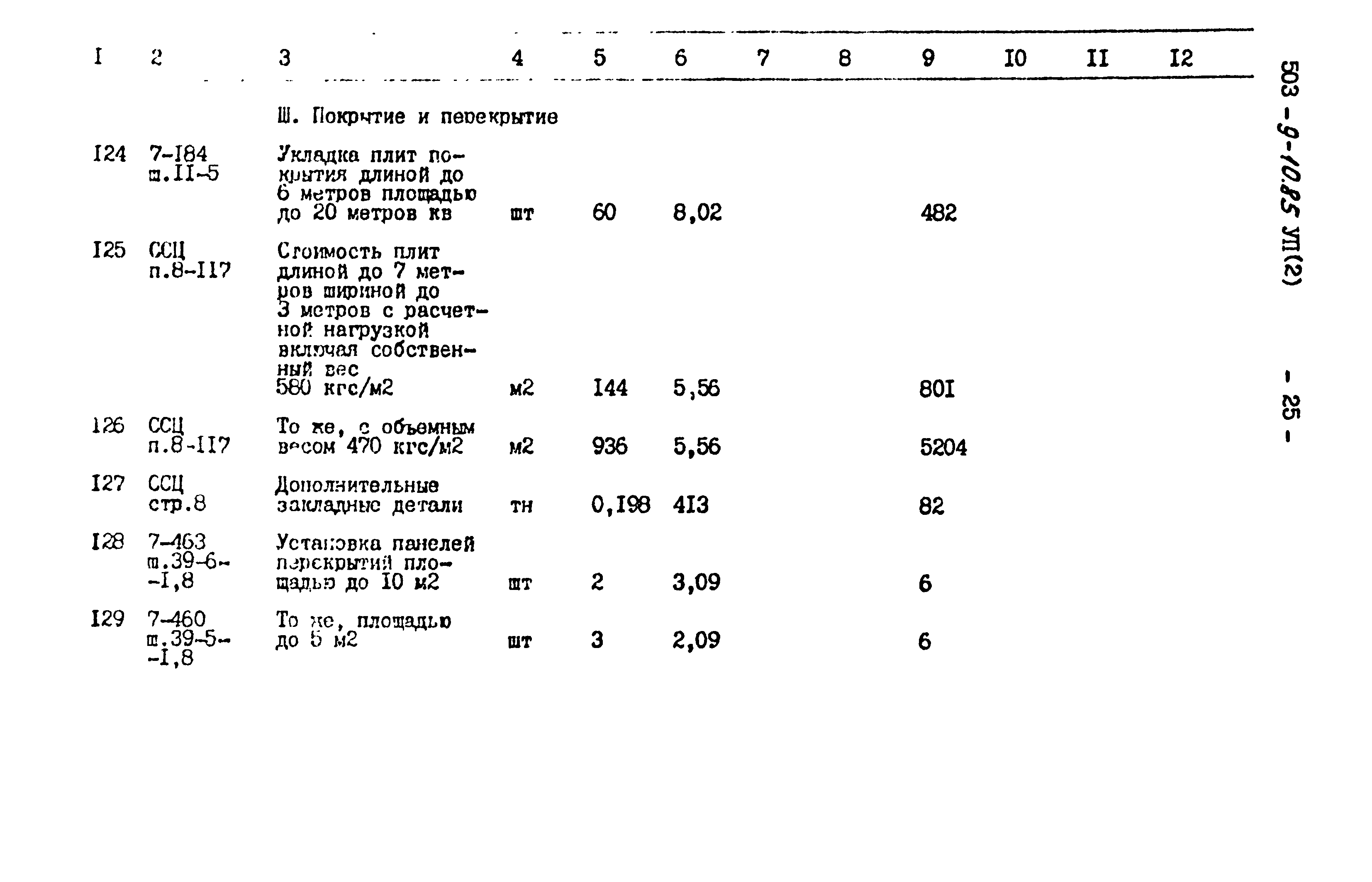 Типовой проект 503-9-10.85
