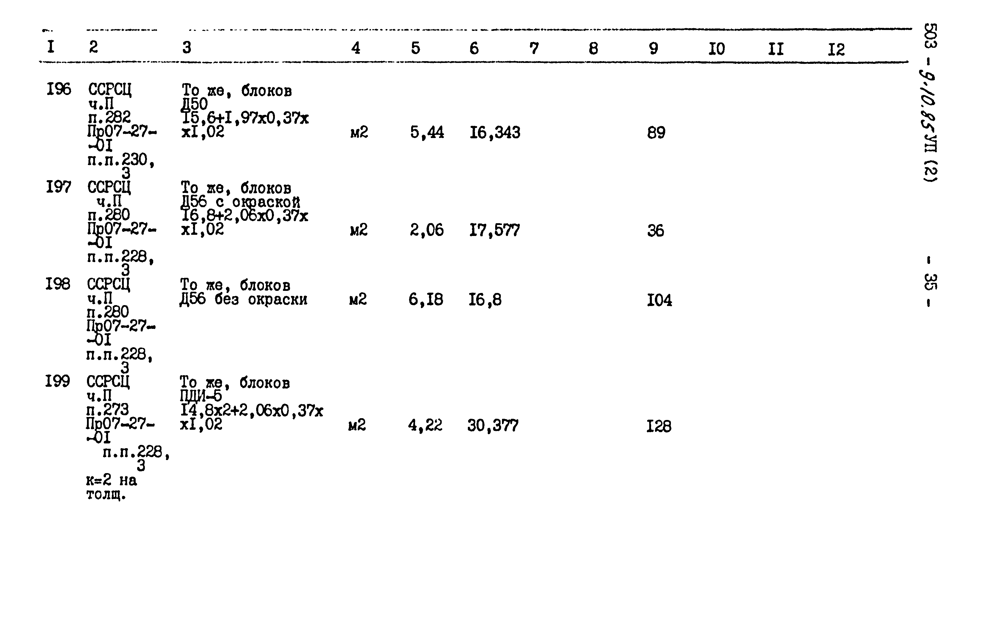 Типовой проект 503-9-10.85