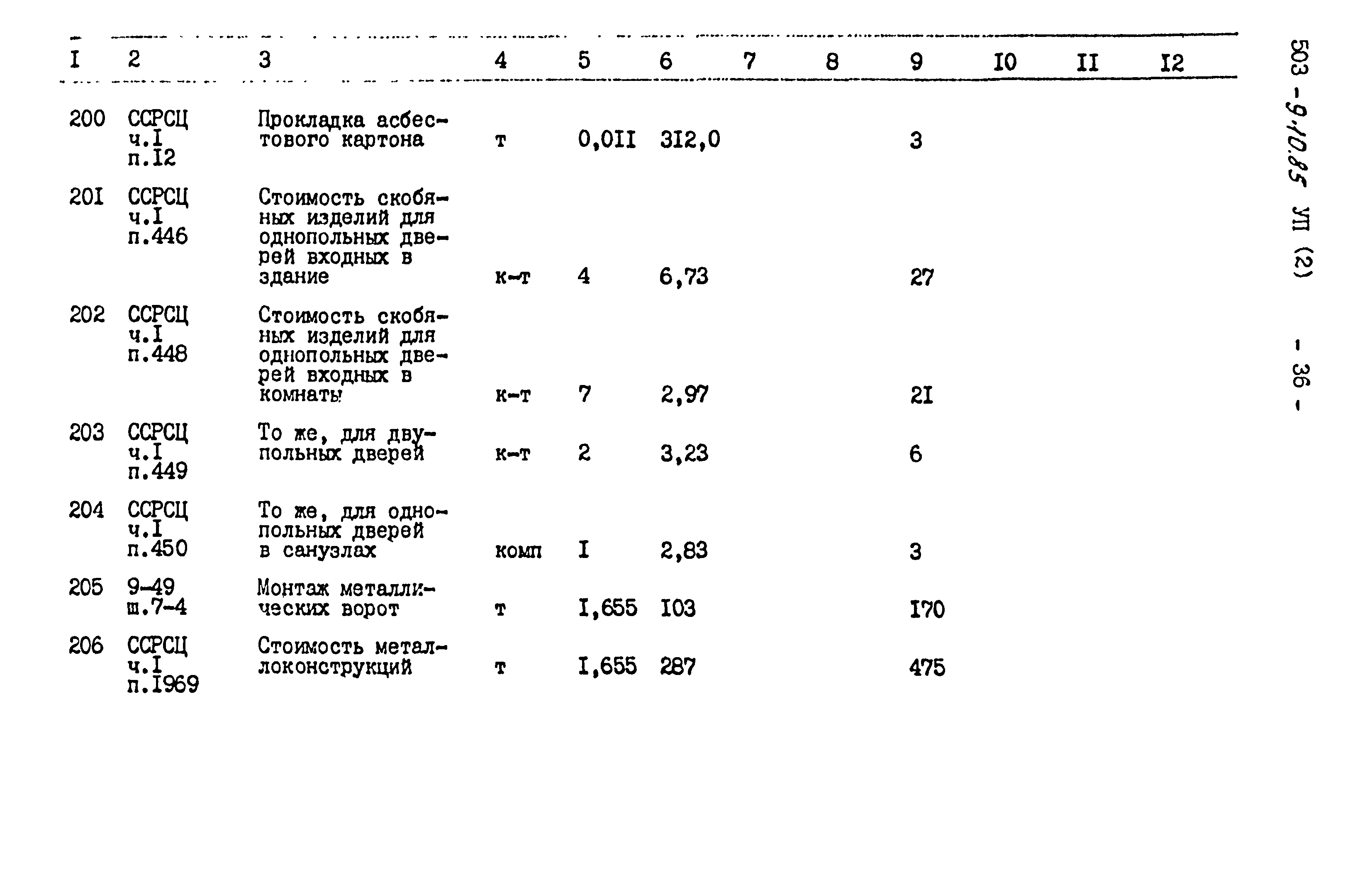 Типовой проект 503-9-10.85