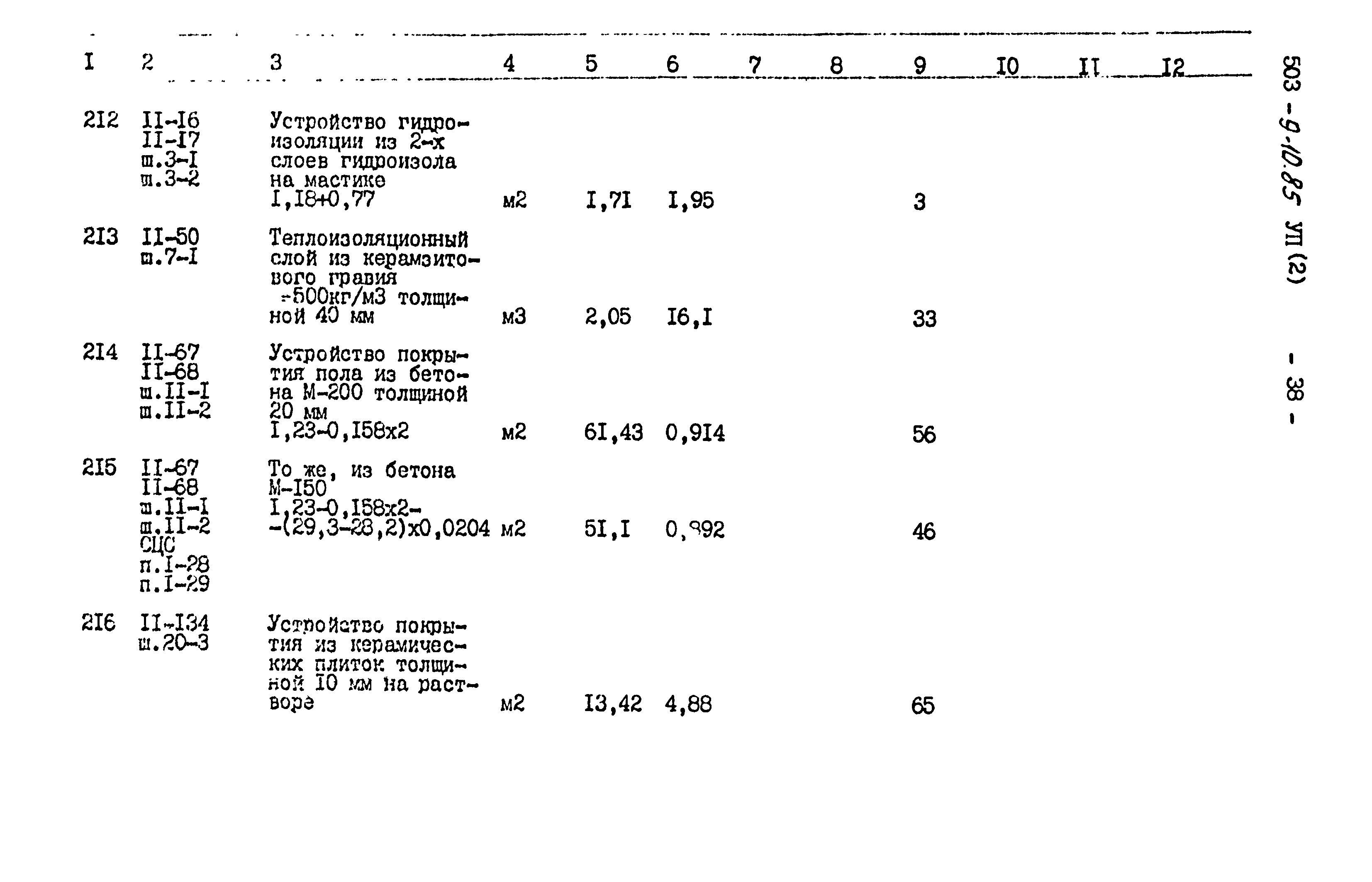 Типовой проект 503-9-10.85