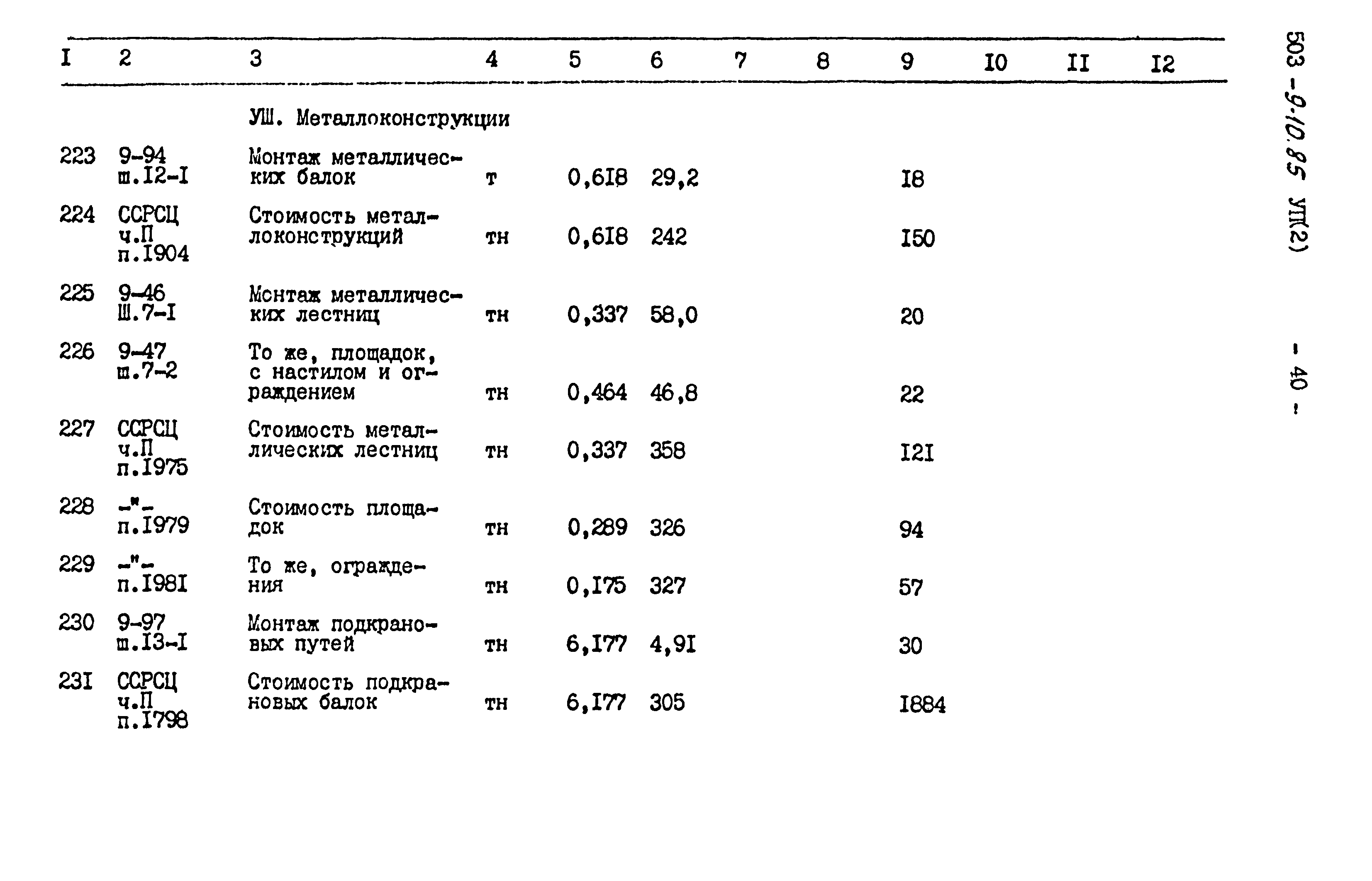 Типовой проект 503-9-10.85