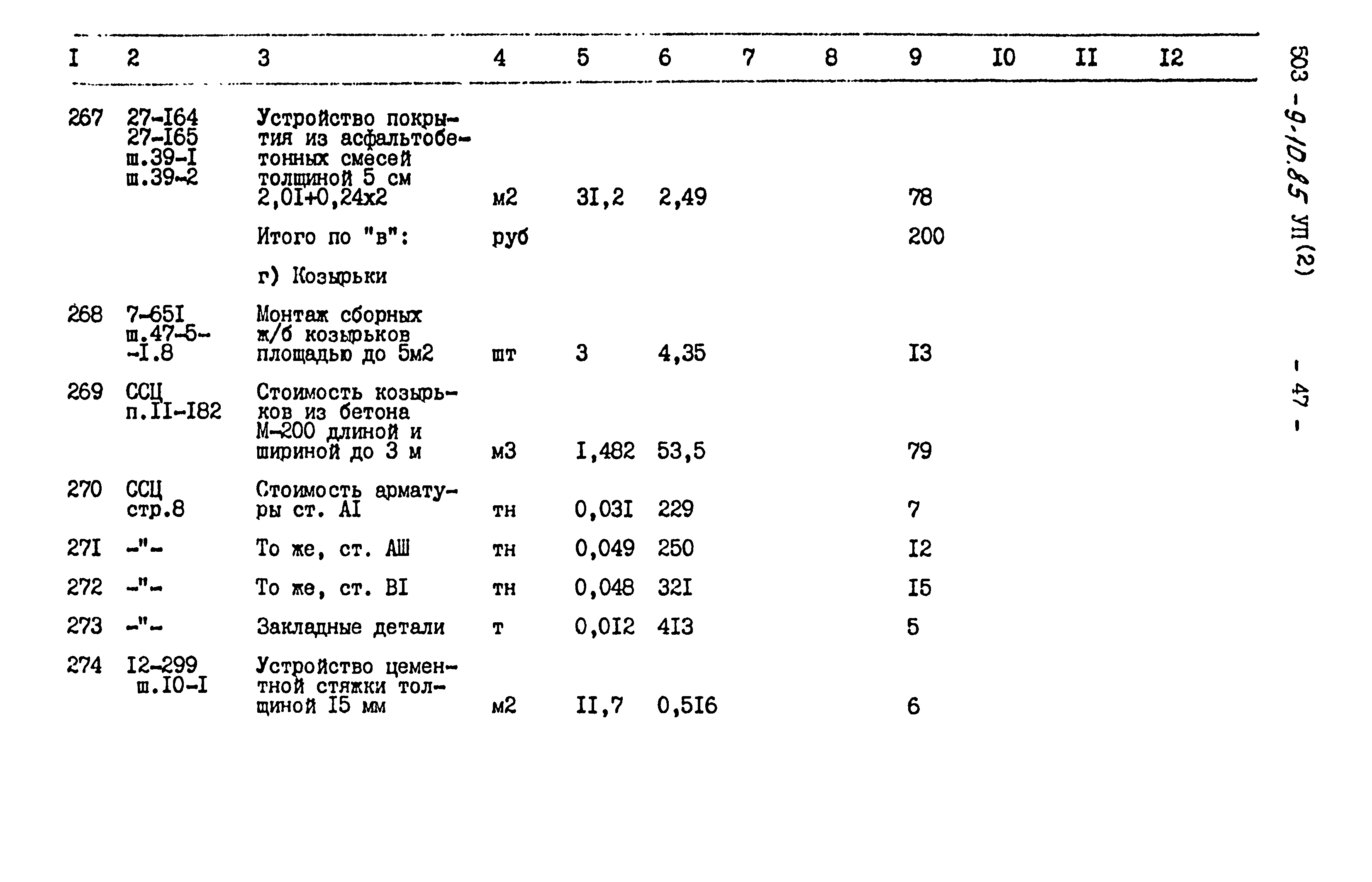 Типовой проект 503-9-10.85