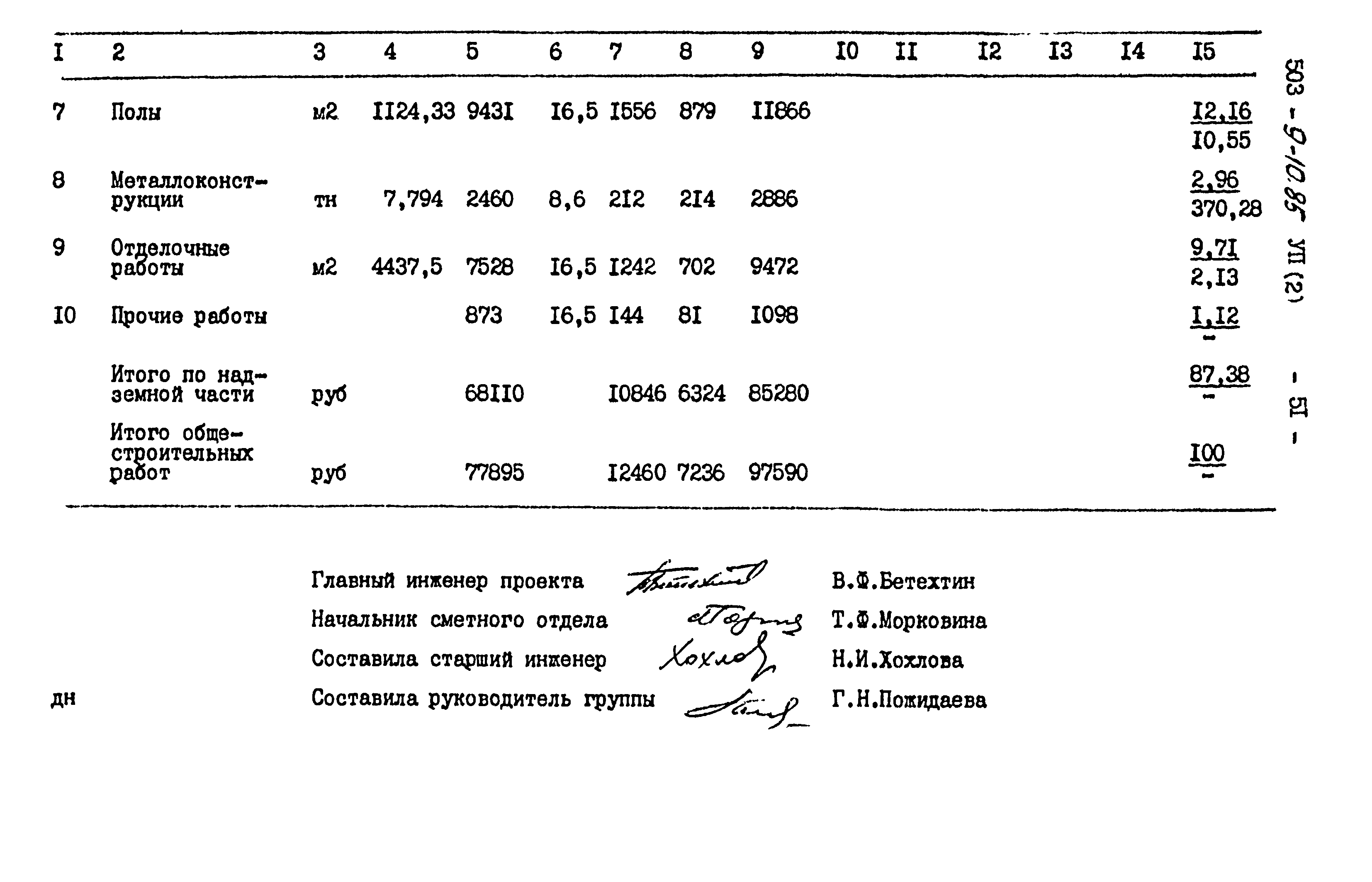 Типовой проект 503-9-10.85