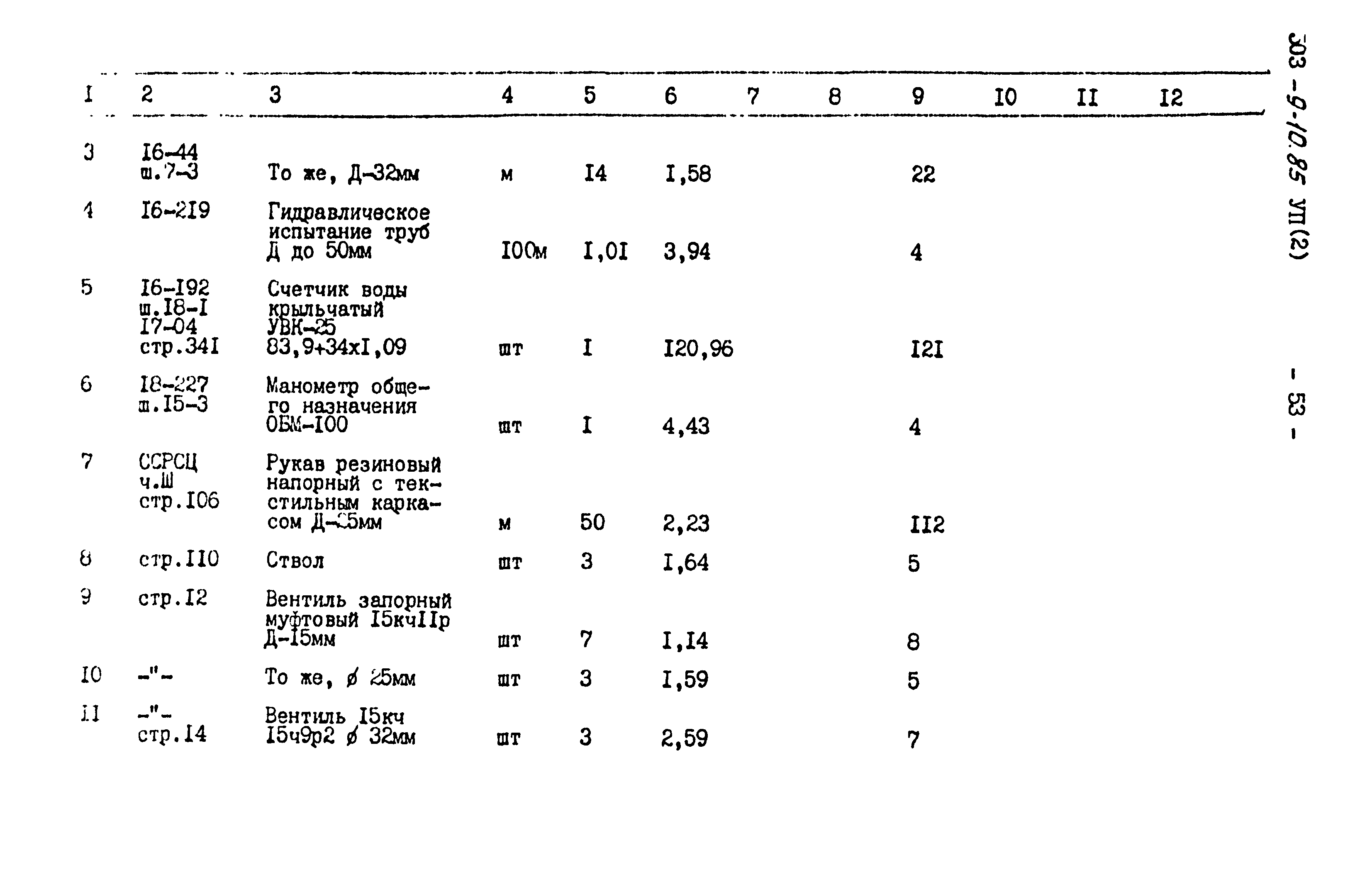 Типовой проект 503-9-10.85