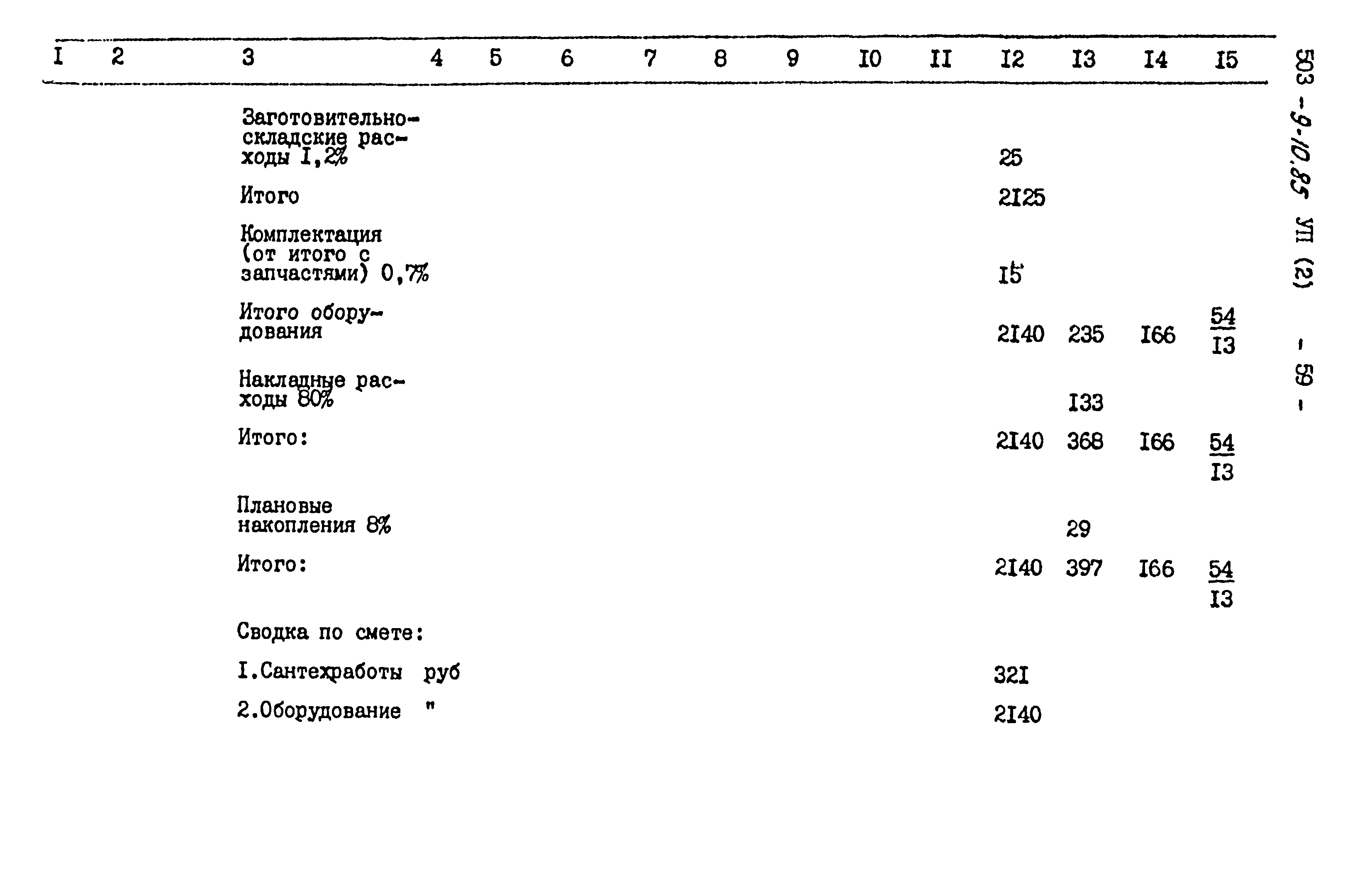 Типовой проект 503-9-10.85