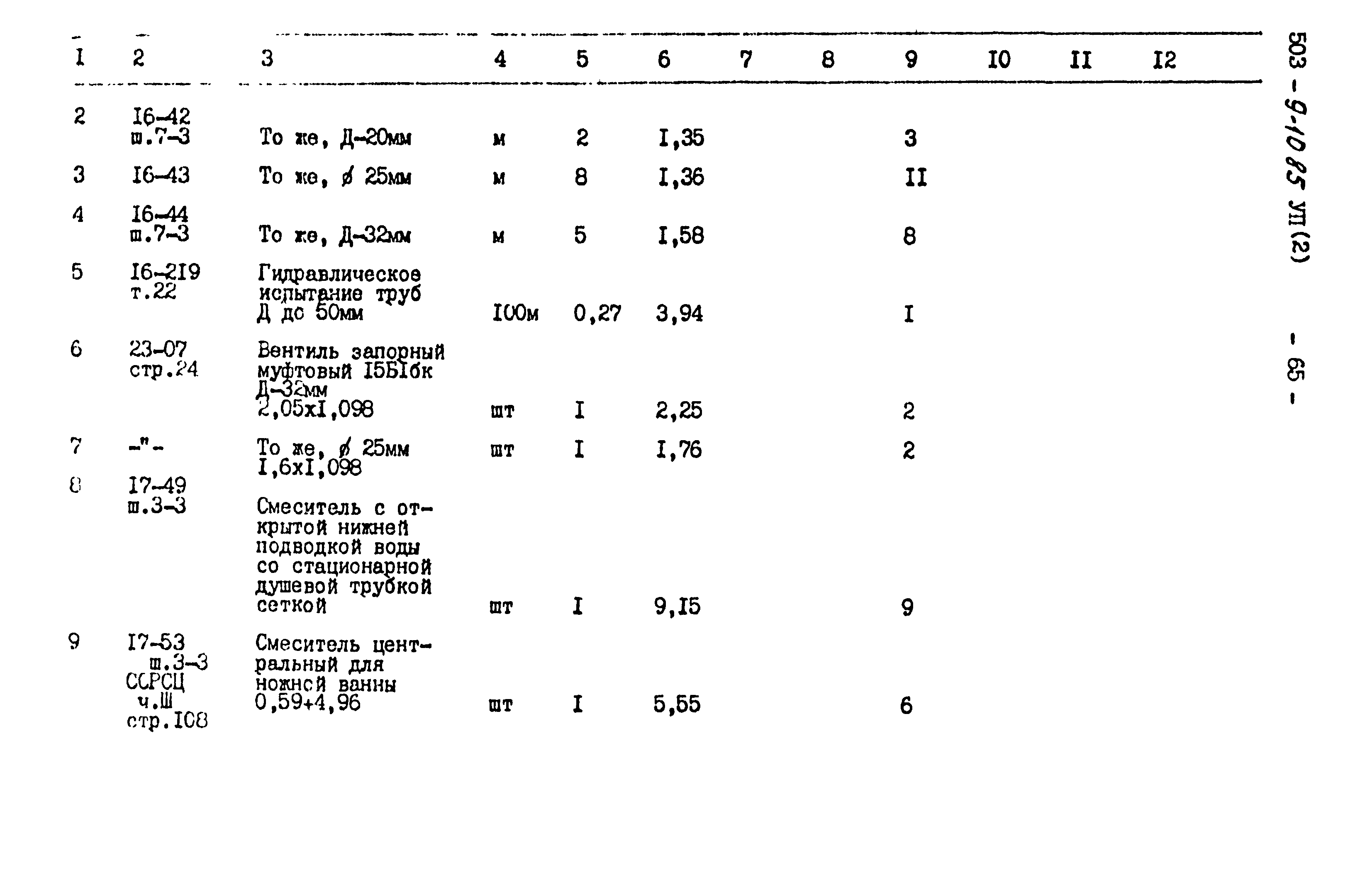 Типовой проект 503-9-10.85