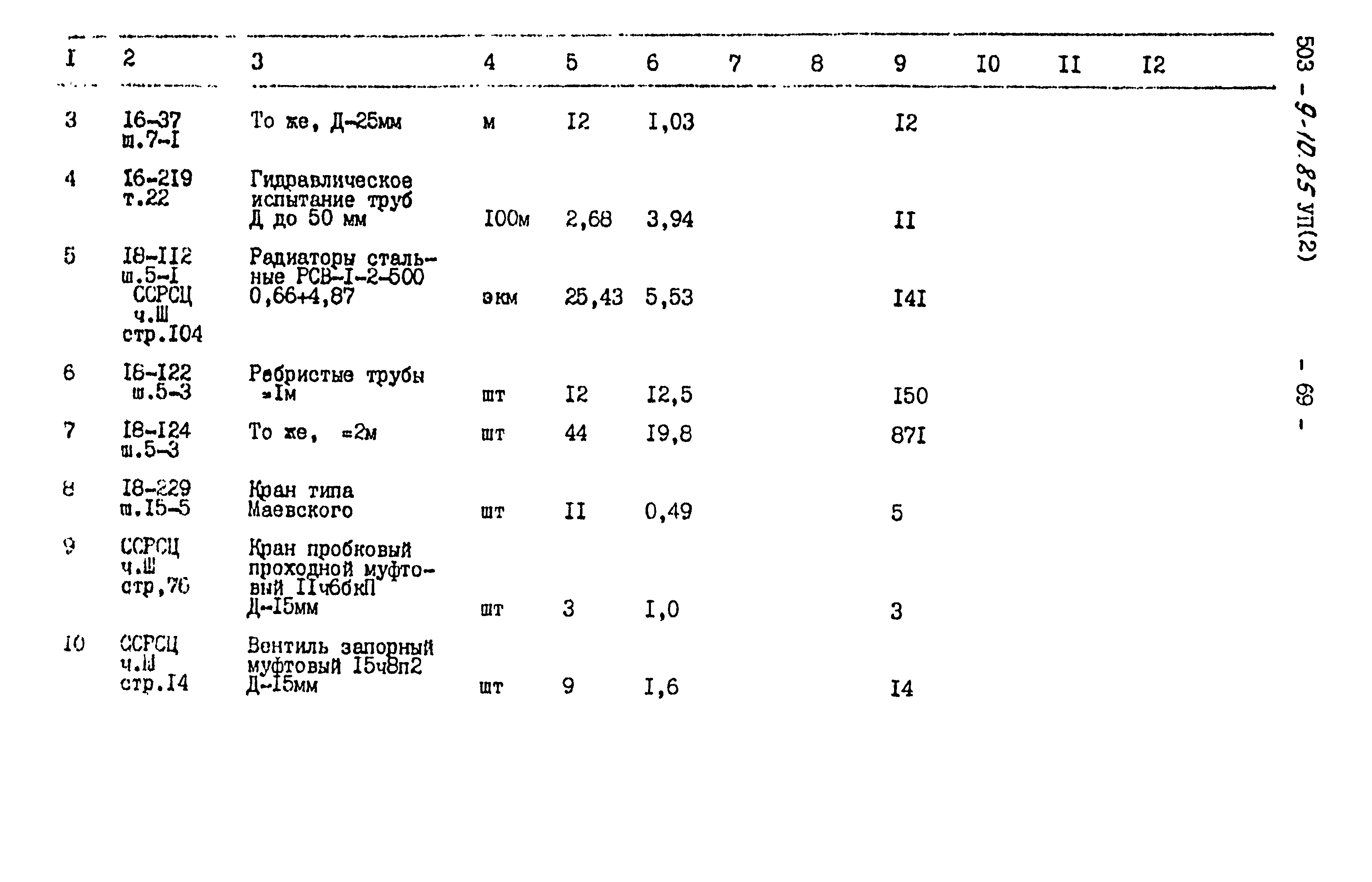 Типовой проект 503-9-10.85