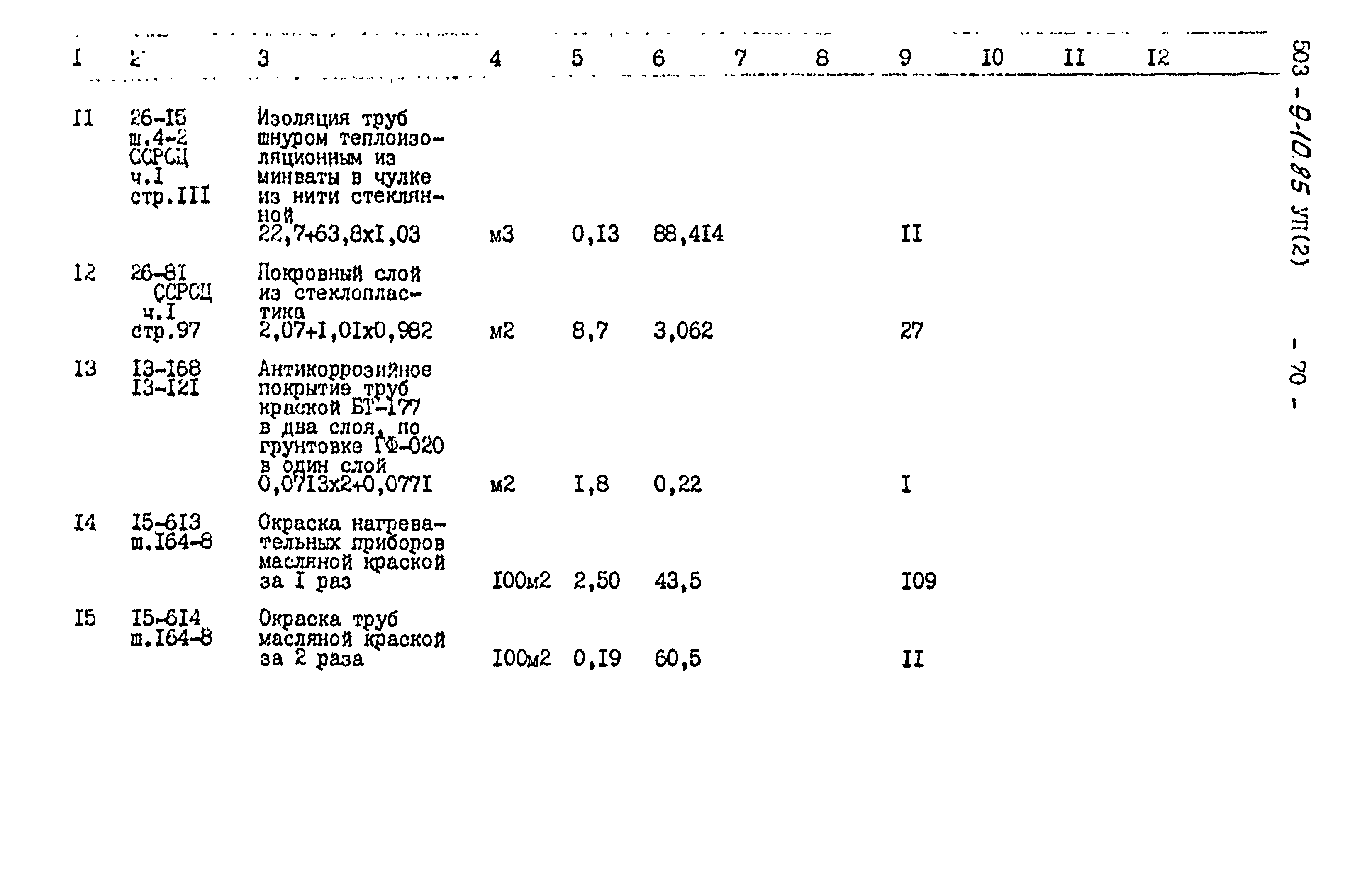 Типовой проект 503-9-10.85