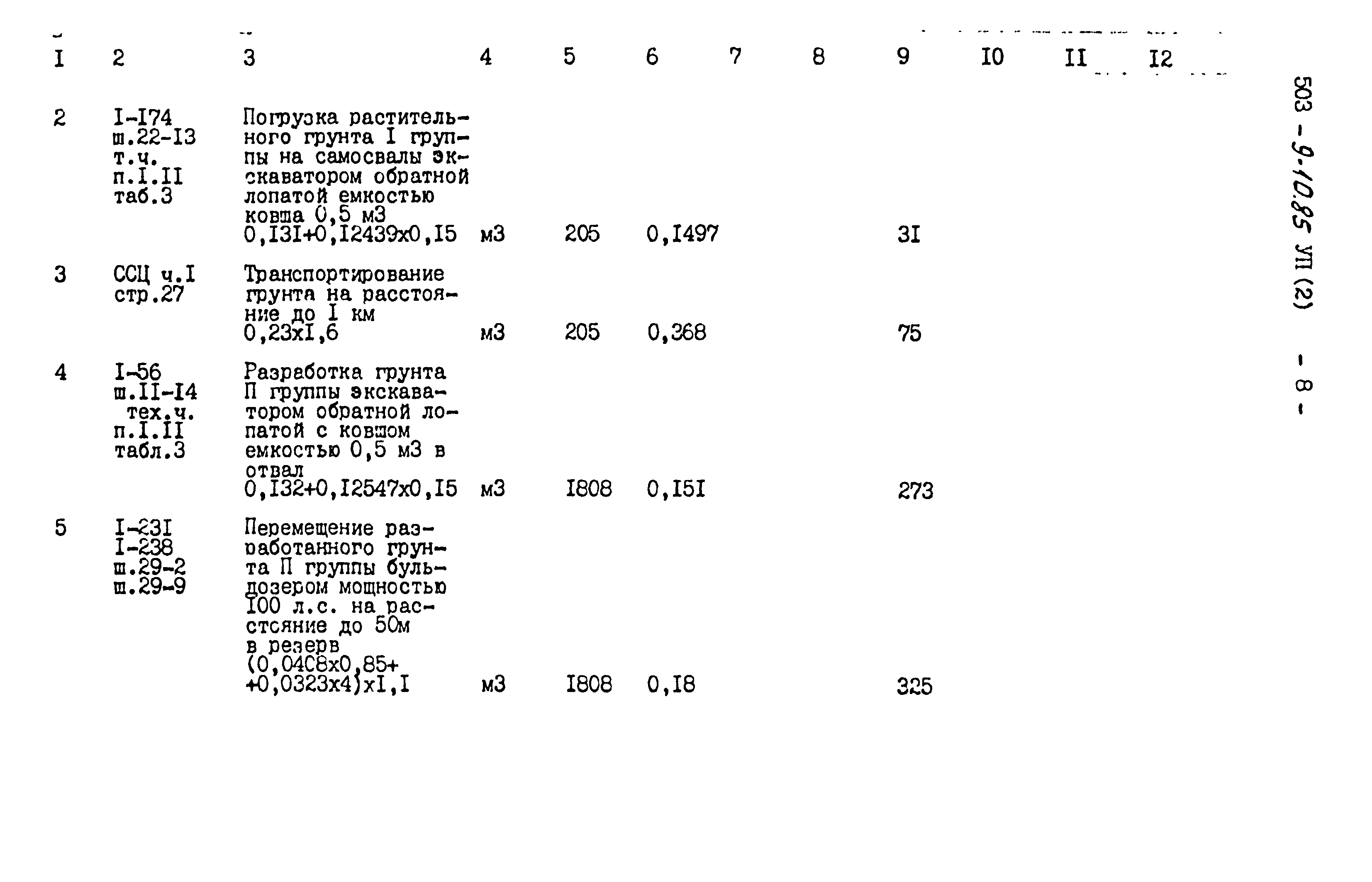 Типовой проект 503-9-10.85