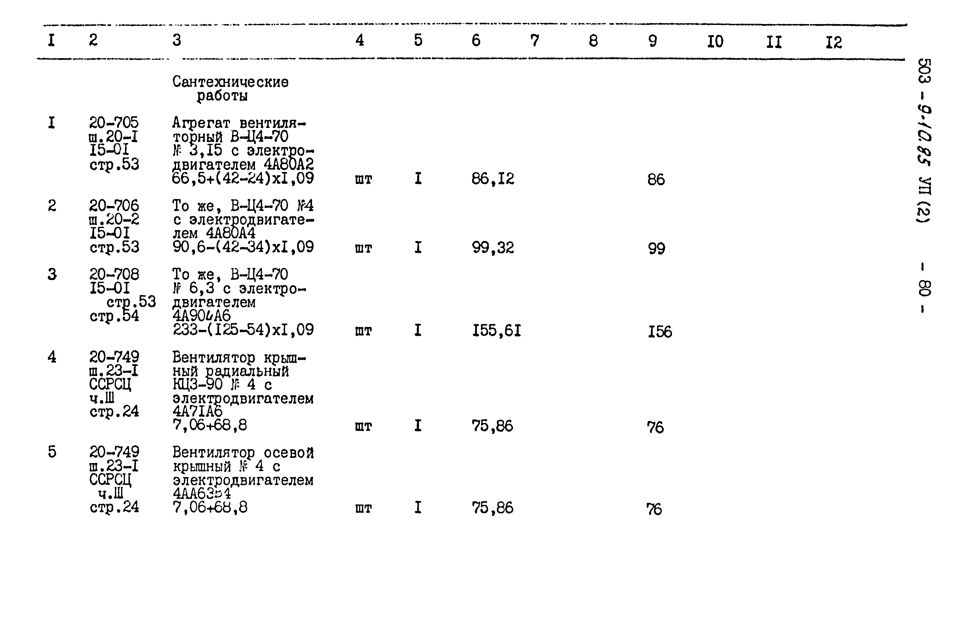 Типовой проект 503-9-10.85