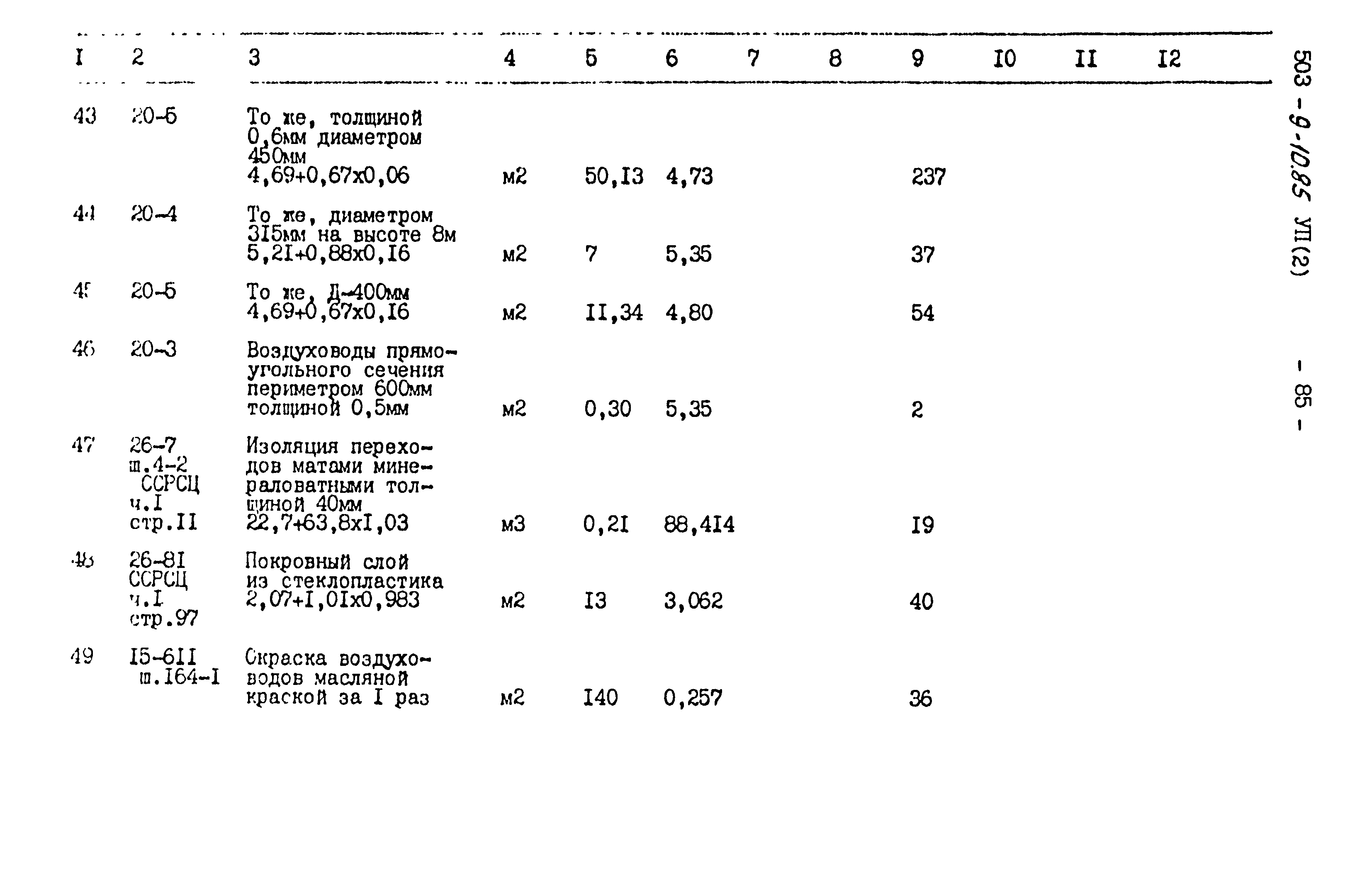 Типовой проект 503-9-10.85