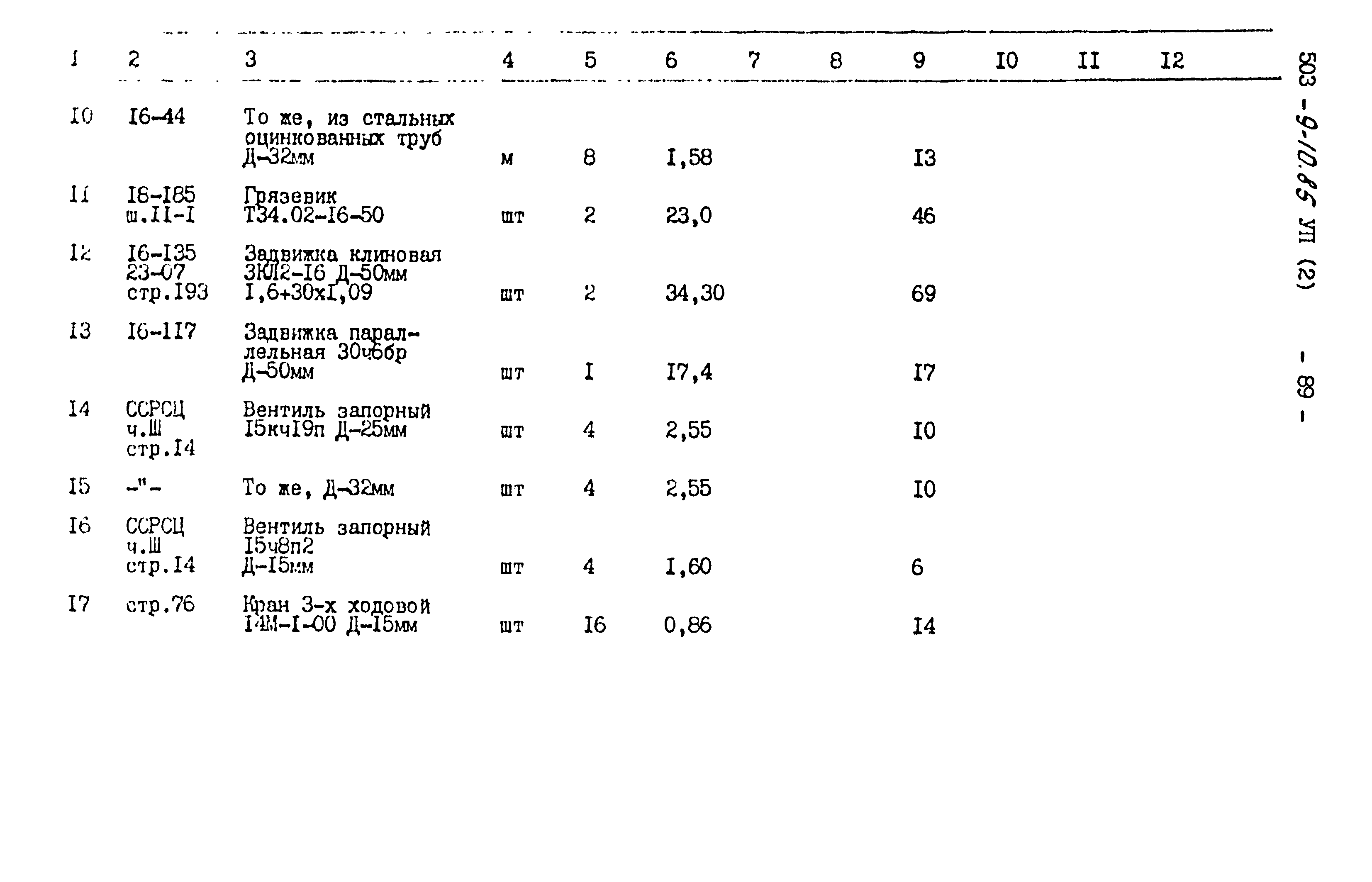 Типовой проект 503-9-10.85
