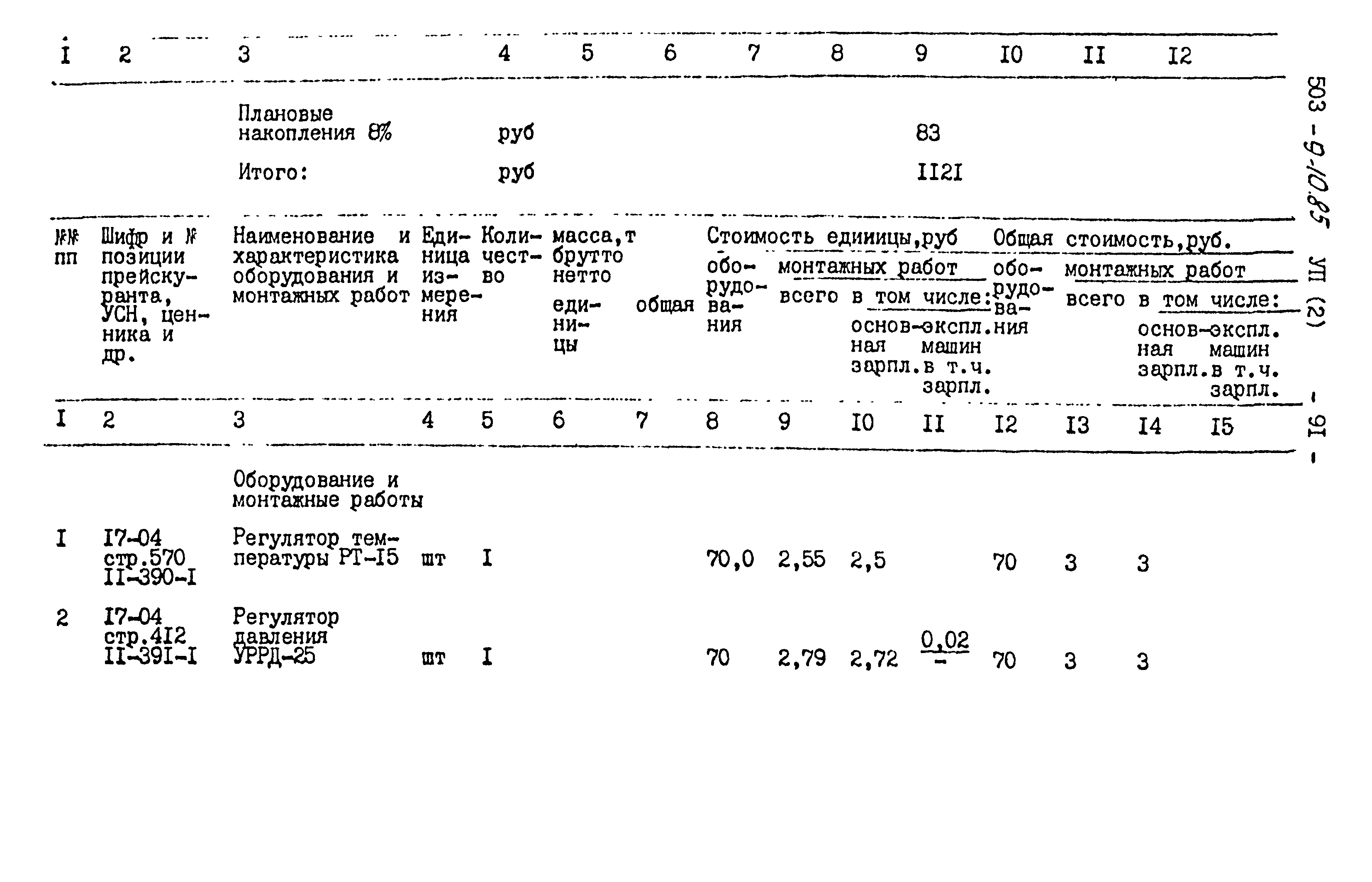 Типовой проект 503-9-10.85