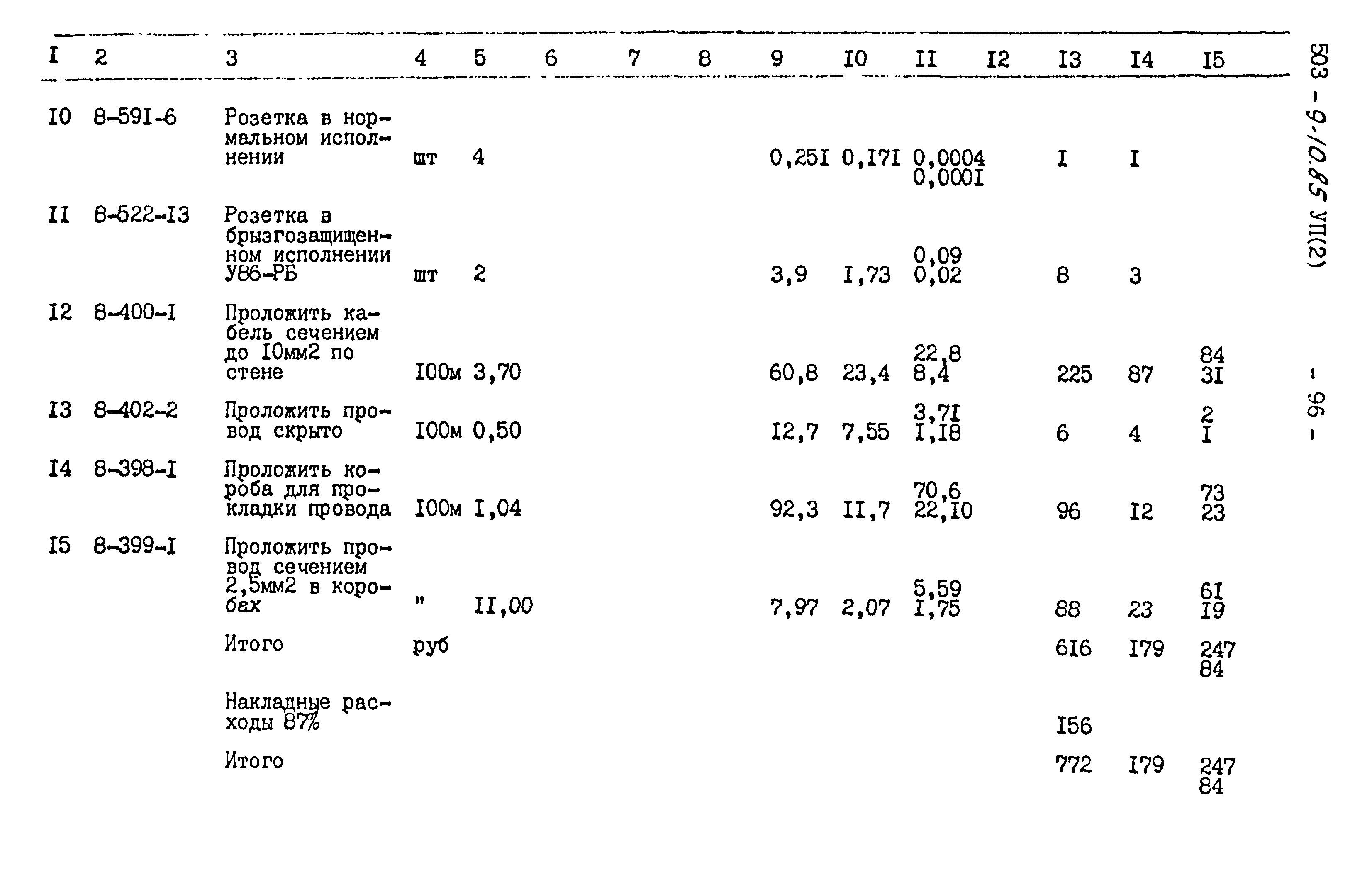 Типовой проект 503-9-10.85