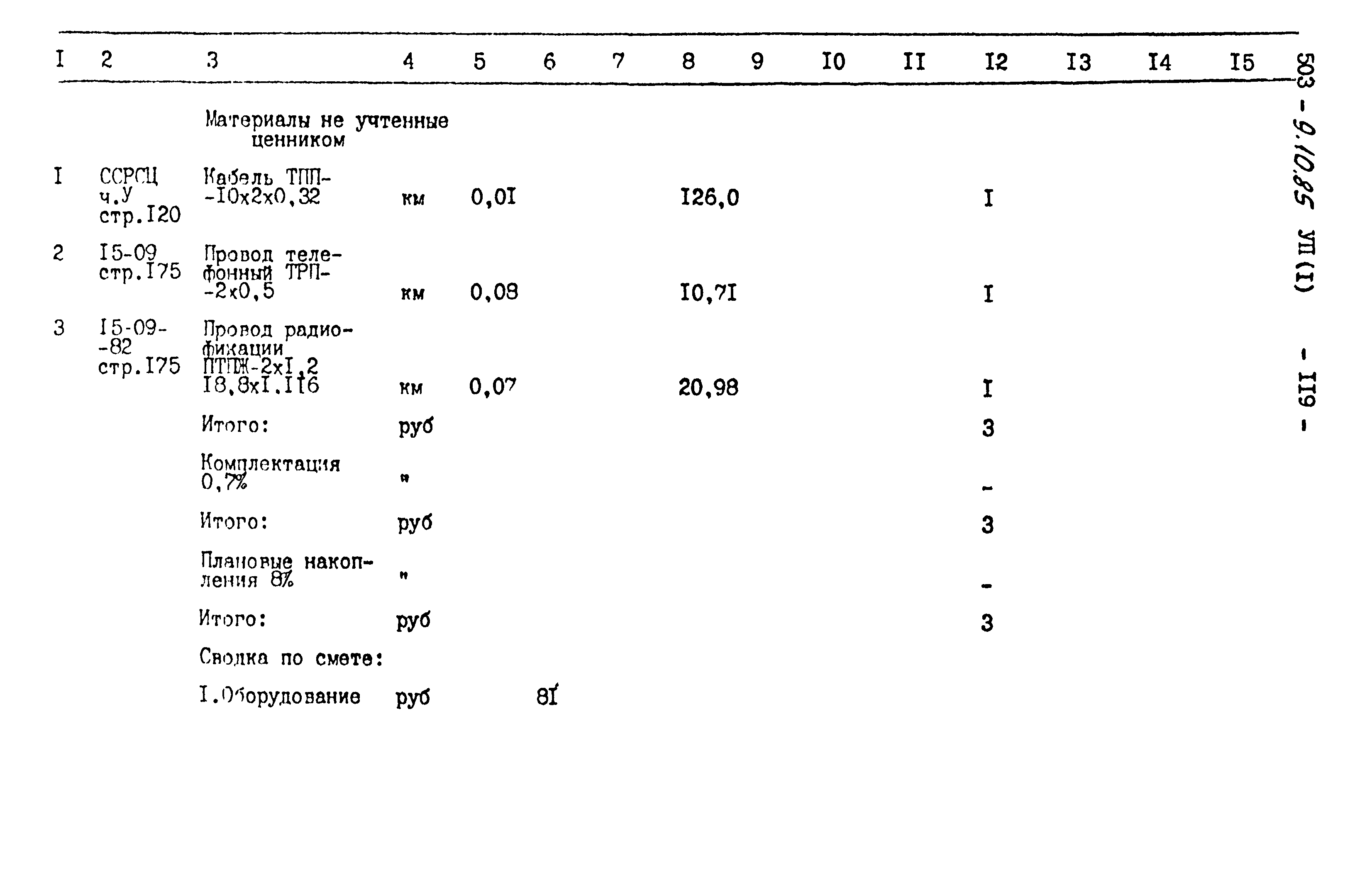 Типовой проект 503-9-10.85