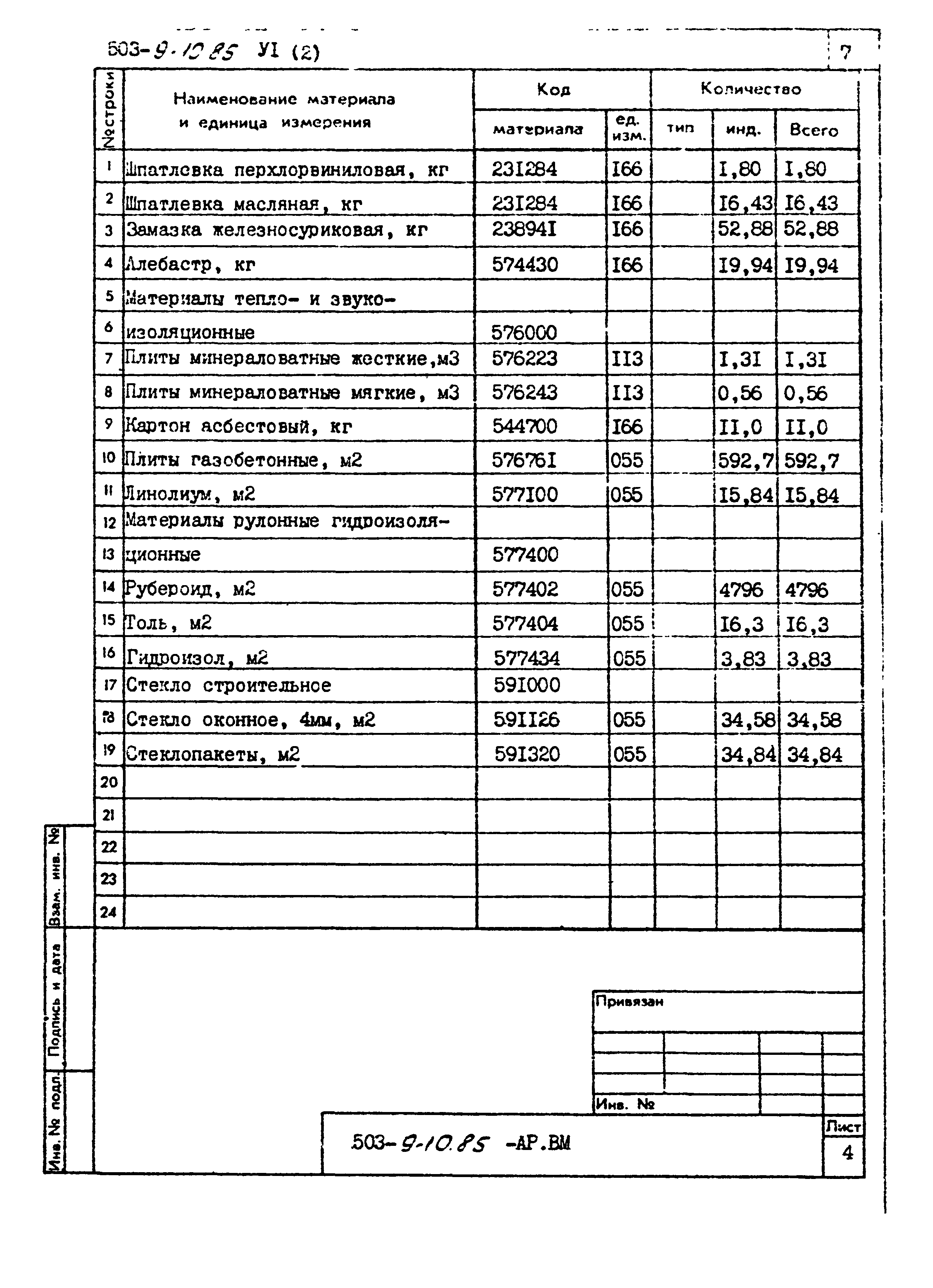 Типовой проект 503-9-10.85