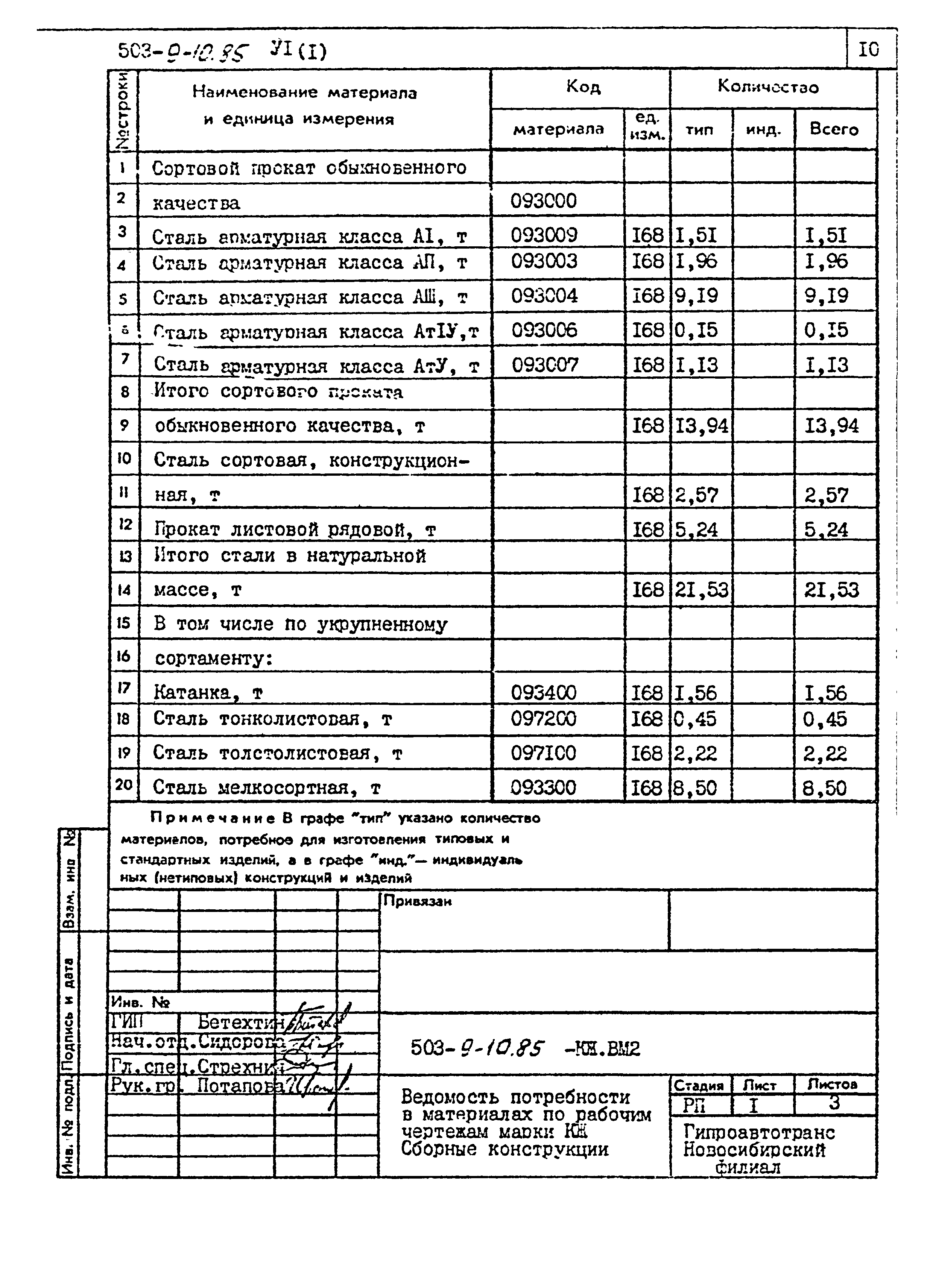 Типовой проект 503-9-10.85