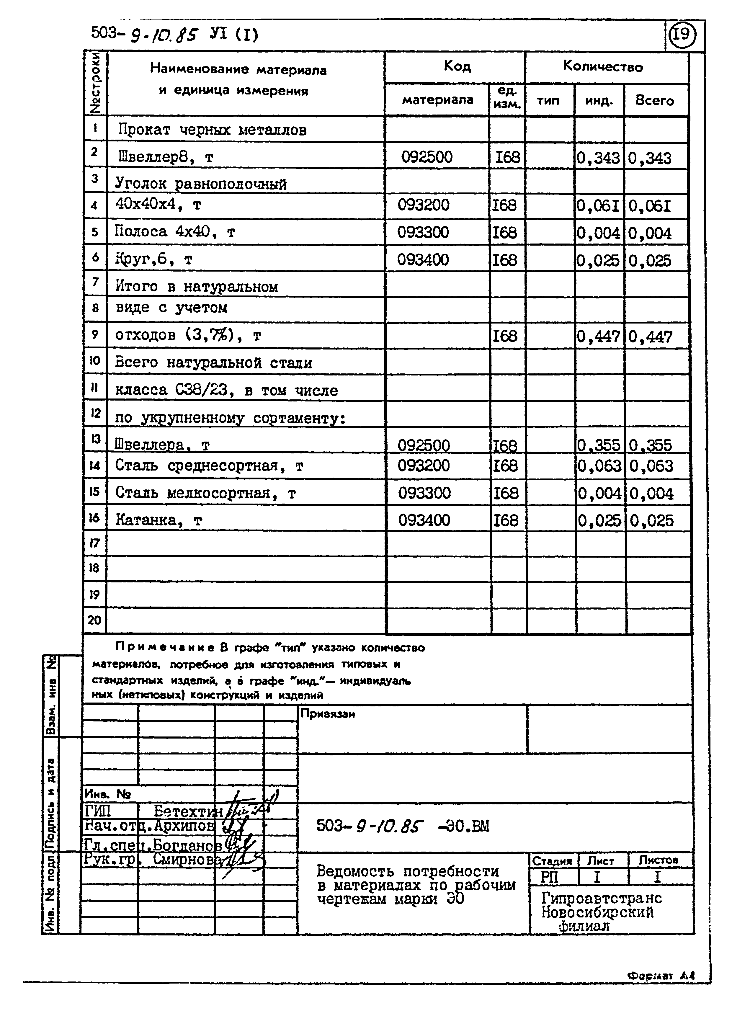 Типовой проект 503-9-10.85