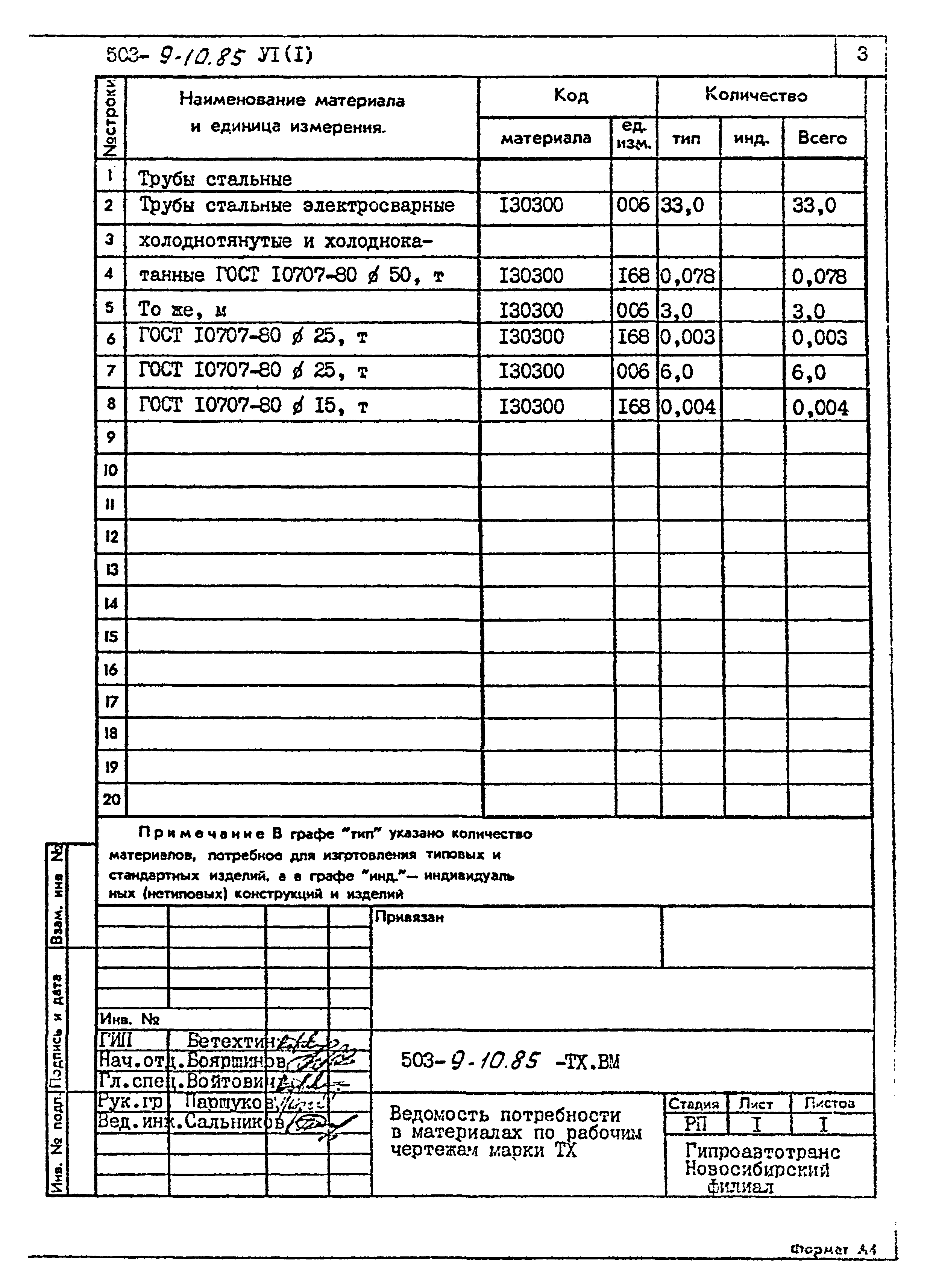 Типовой проект 503-9-10.85