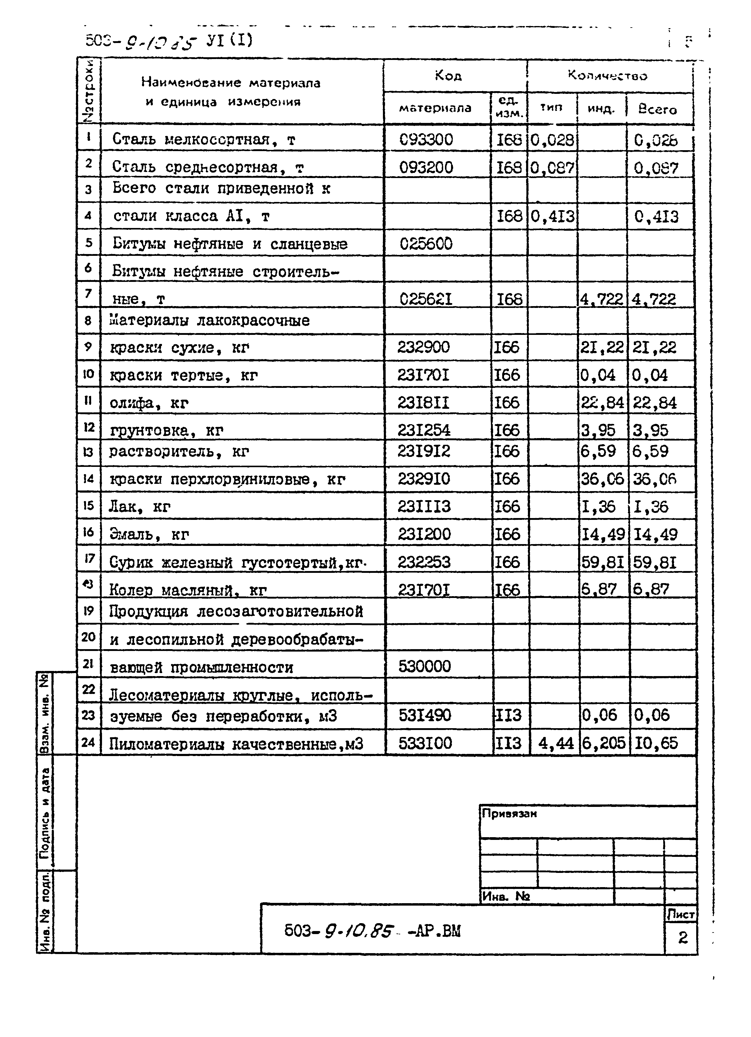 Типовой проект 503-9-10.85