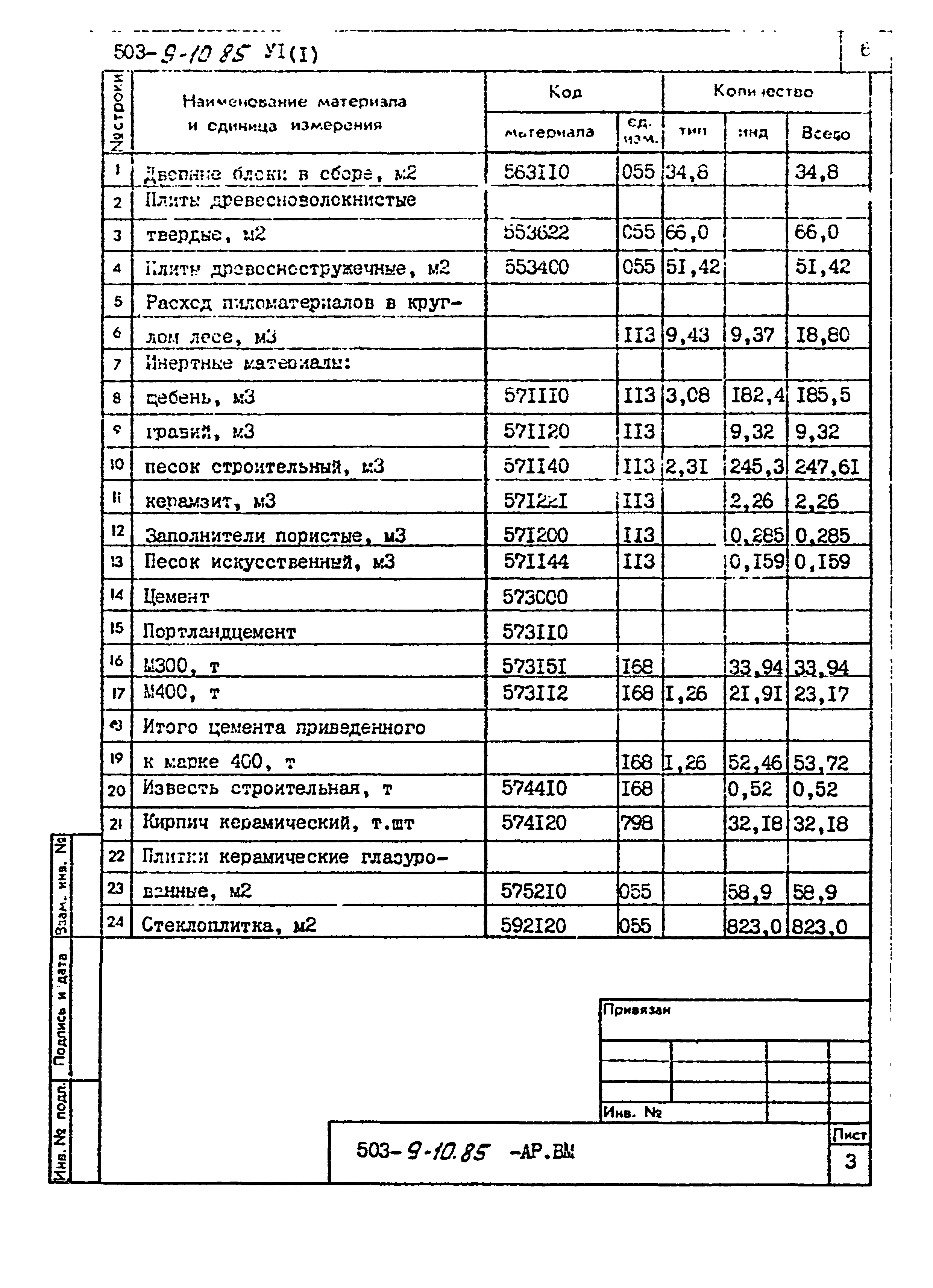 Типовой проект 503-9-10.85