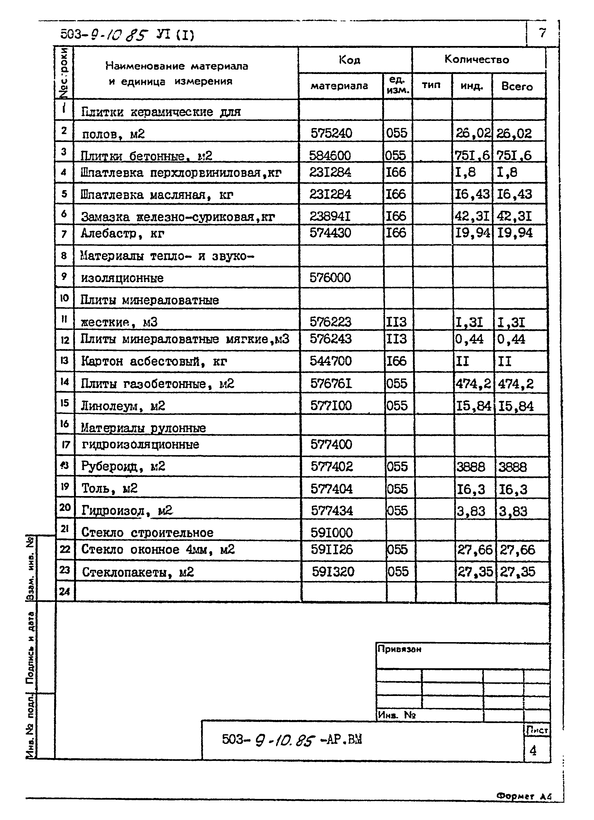 Типовой проект 503-9-10.85