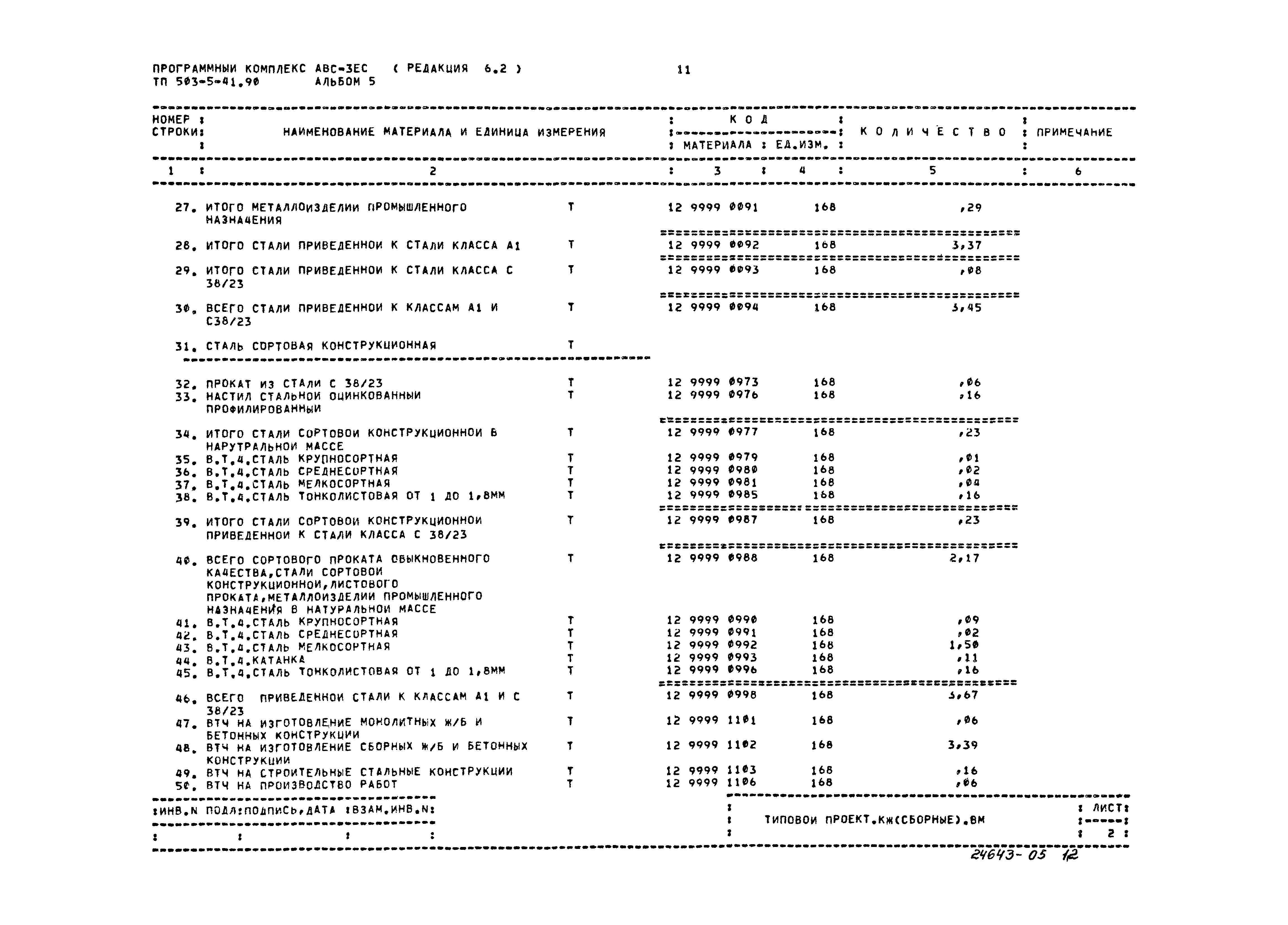 Типовой проект 503-5-41.90