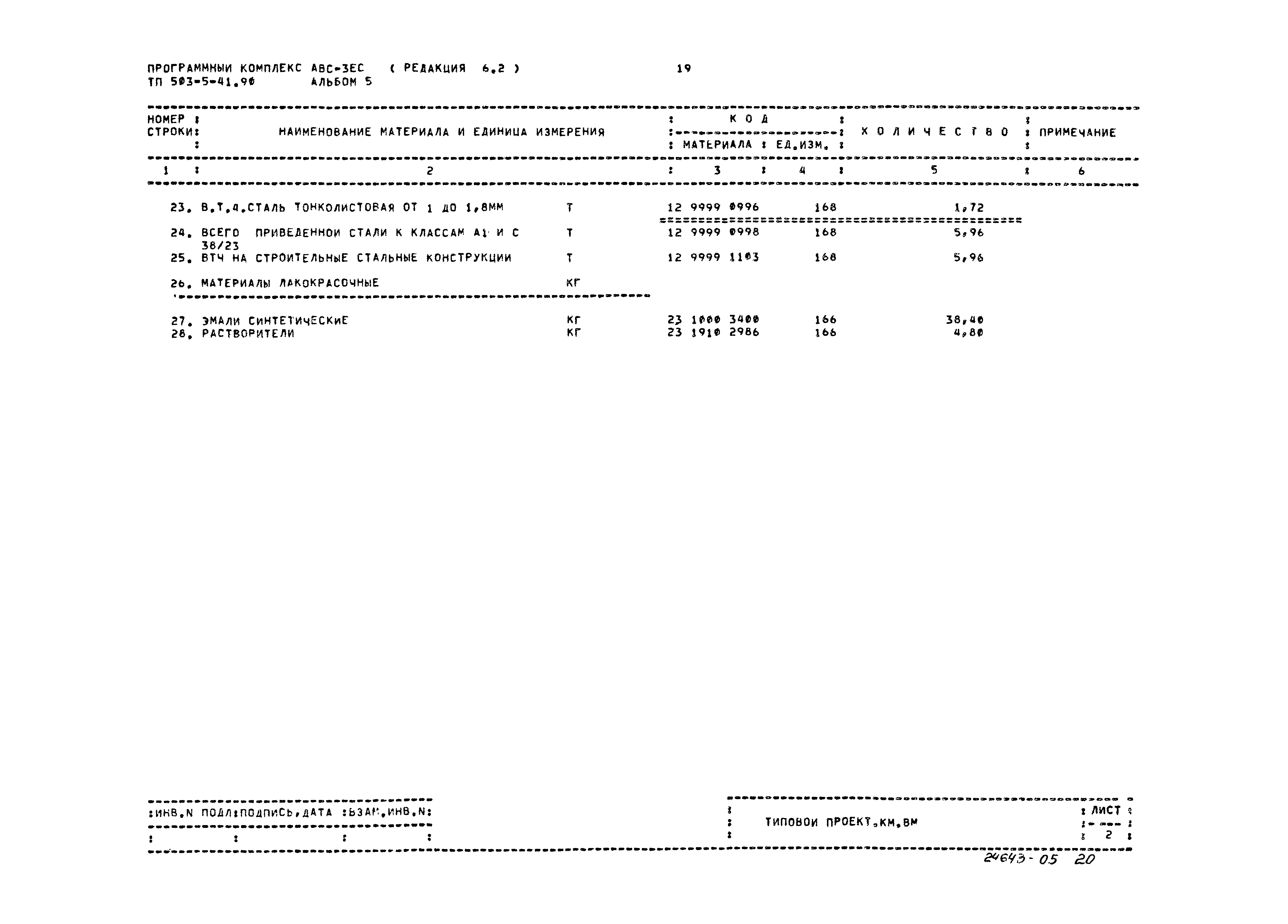 Типовой проект 503-5-41.90