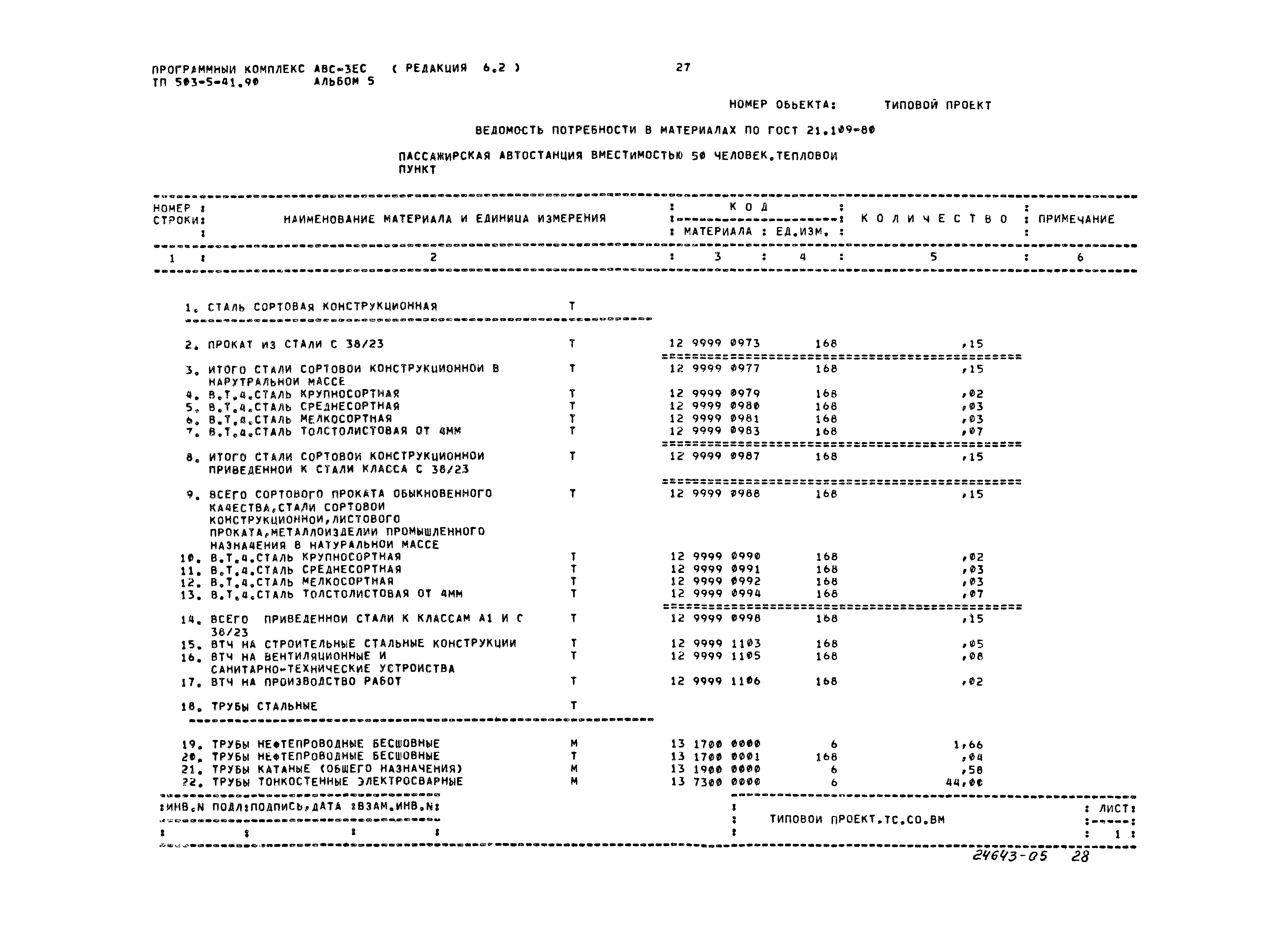 Типовой проект 503-5-41.90
