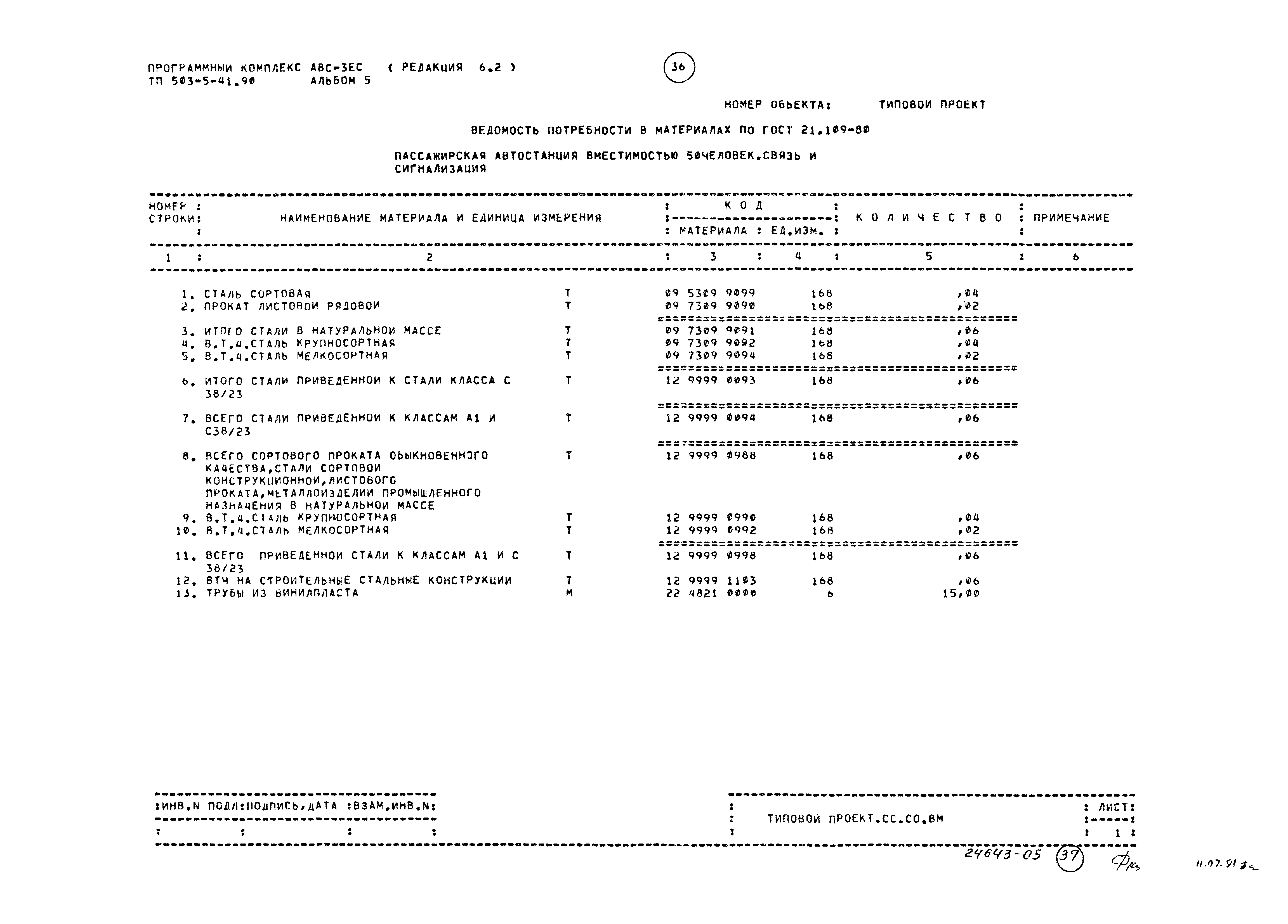Типовой проект 503-5-41.90