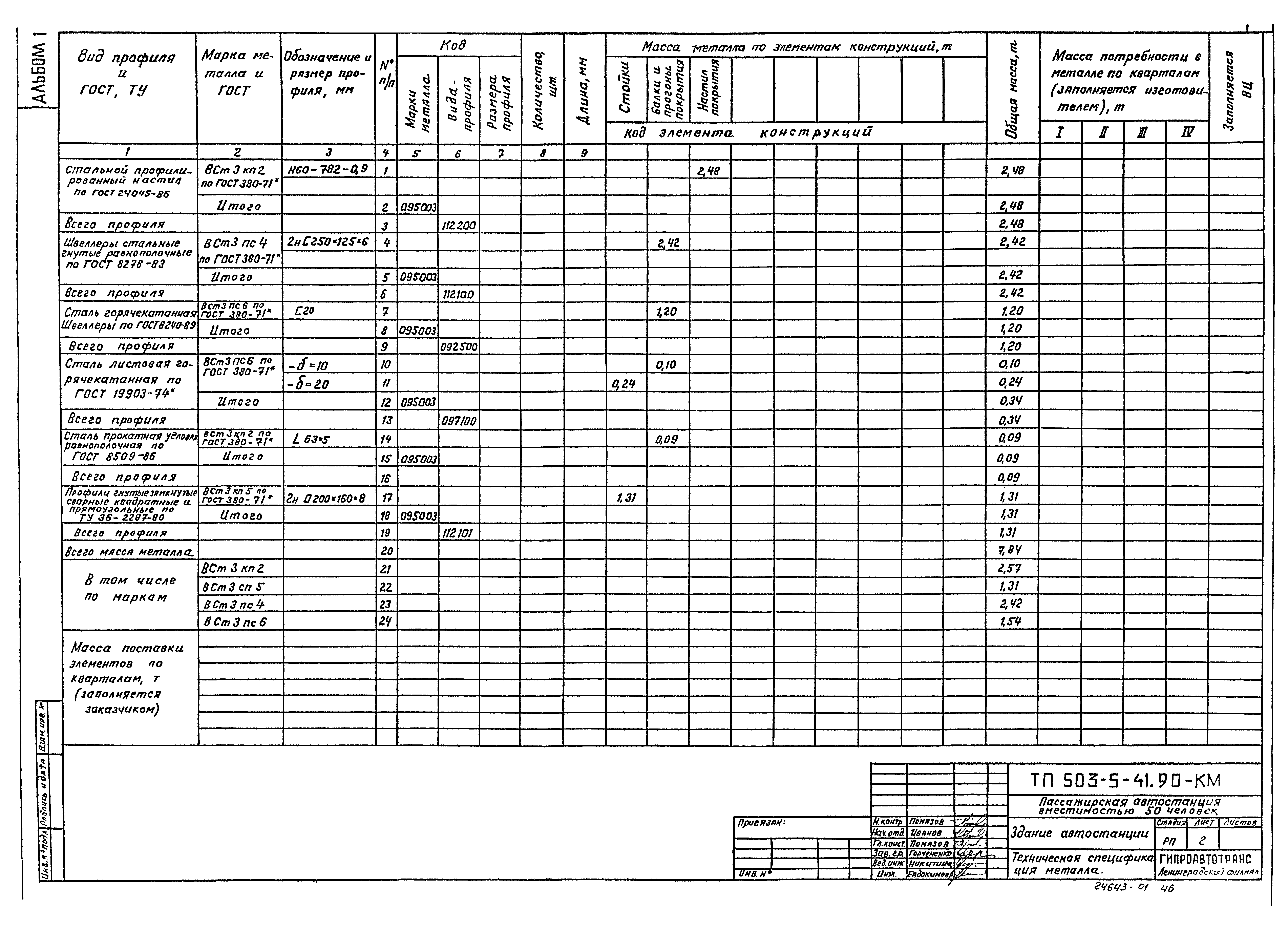 Типовой проект 503-5-41.90